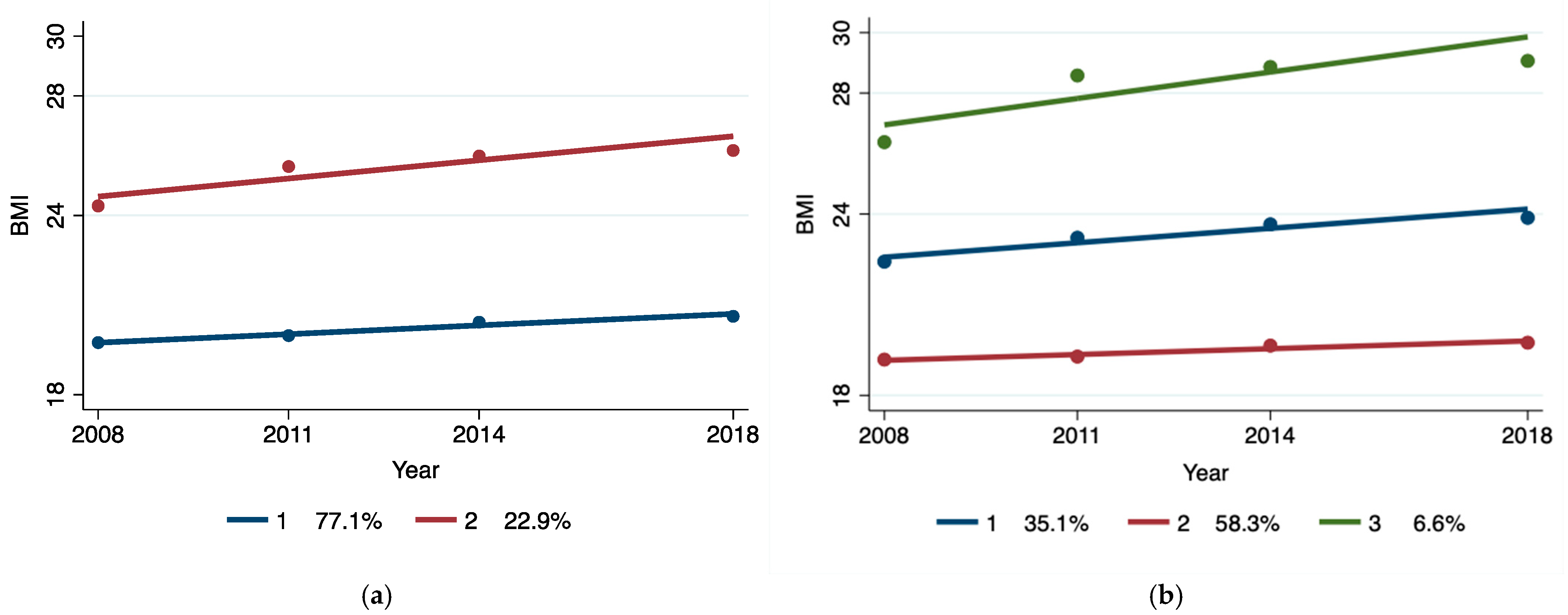 Nutrients 17 00034 g001
