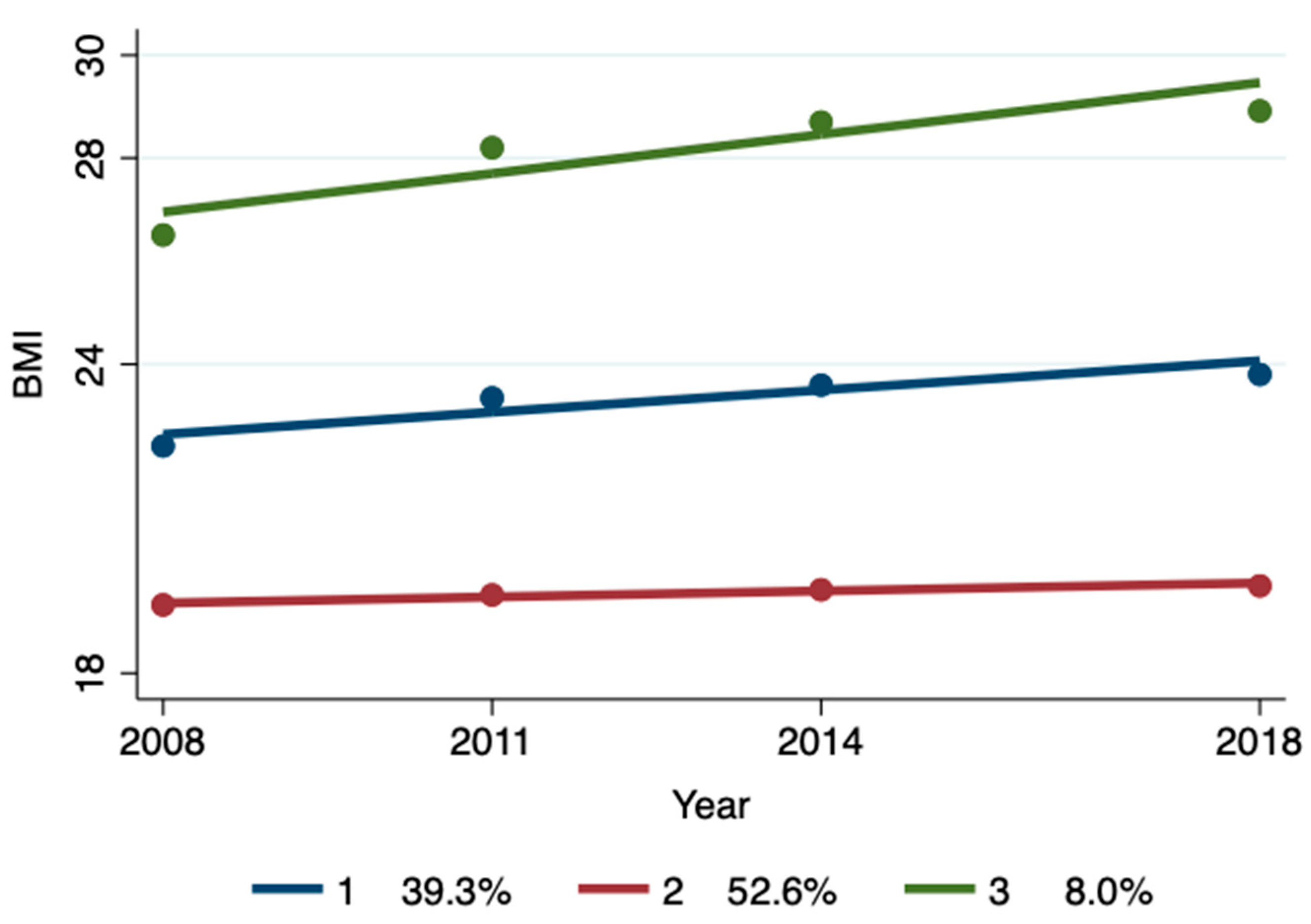 Nutrients 17 00034 g002