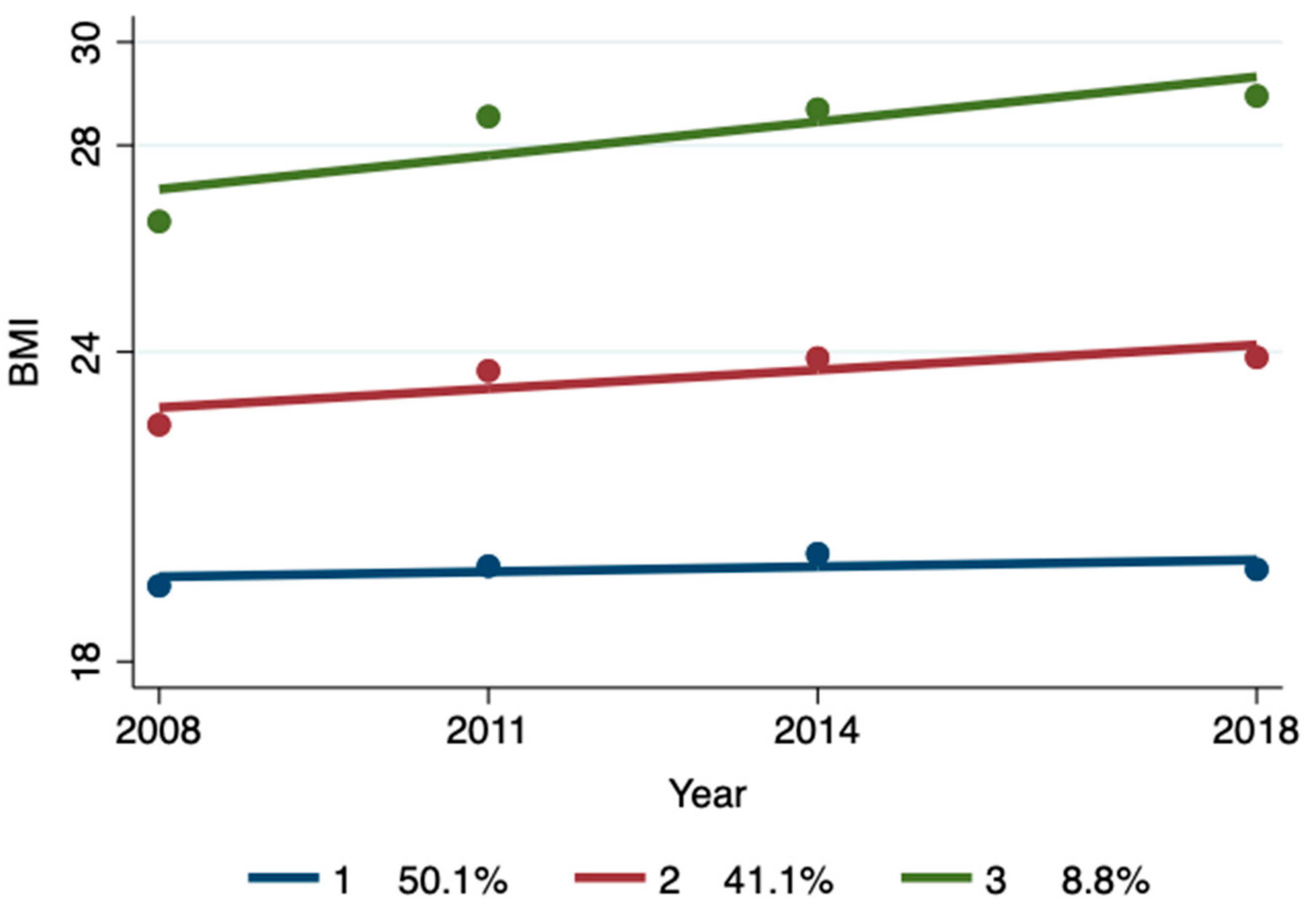 Nutrients 17 00034 g003