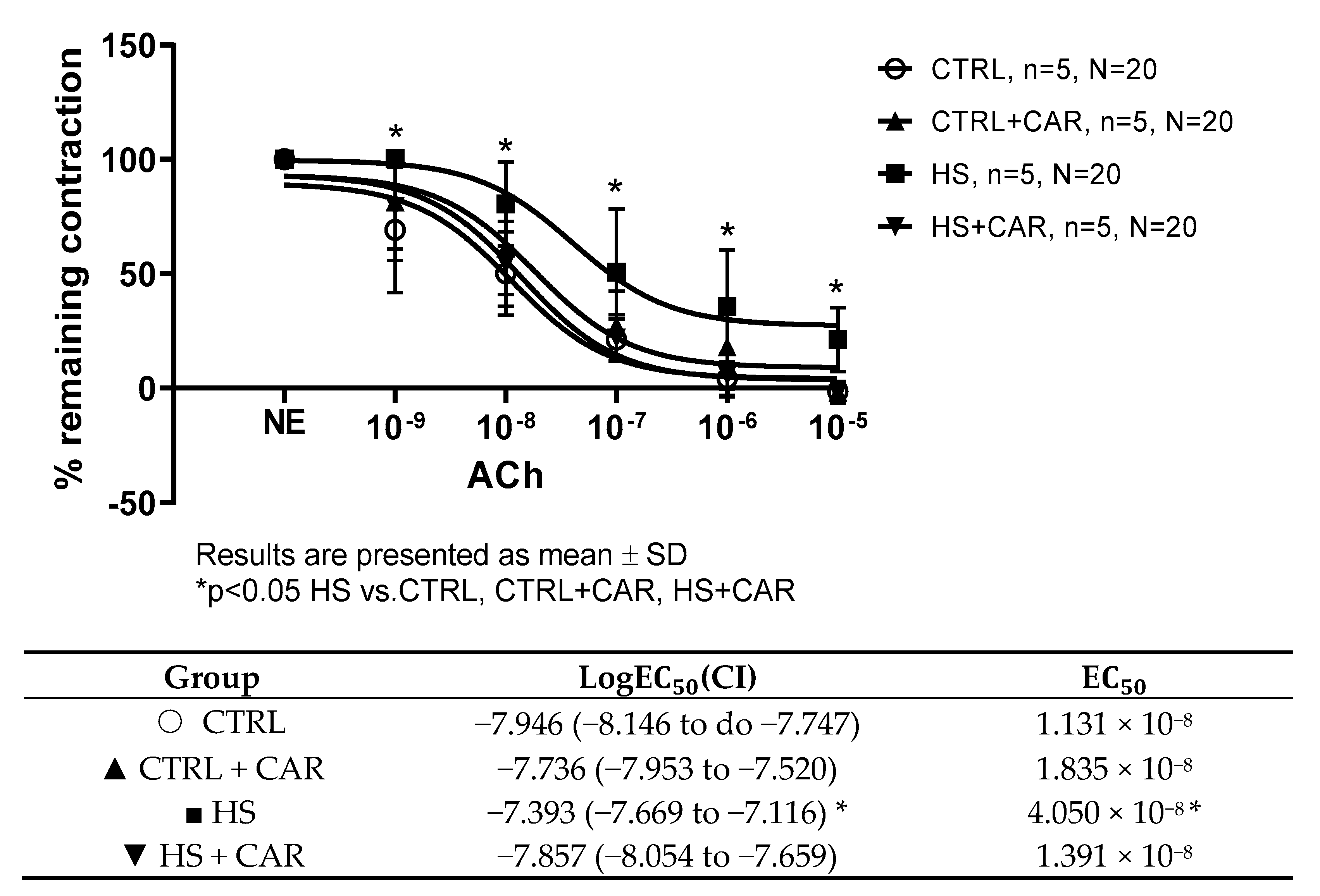 Nutrients 17 00036 g001 Nutrients 17 00036 g001