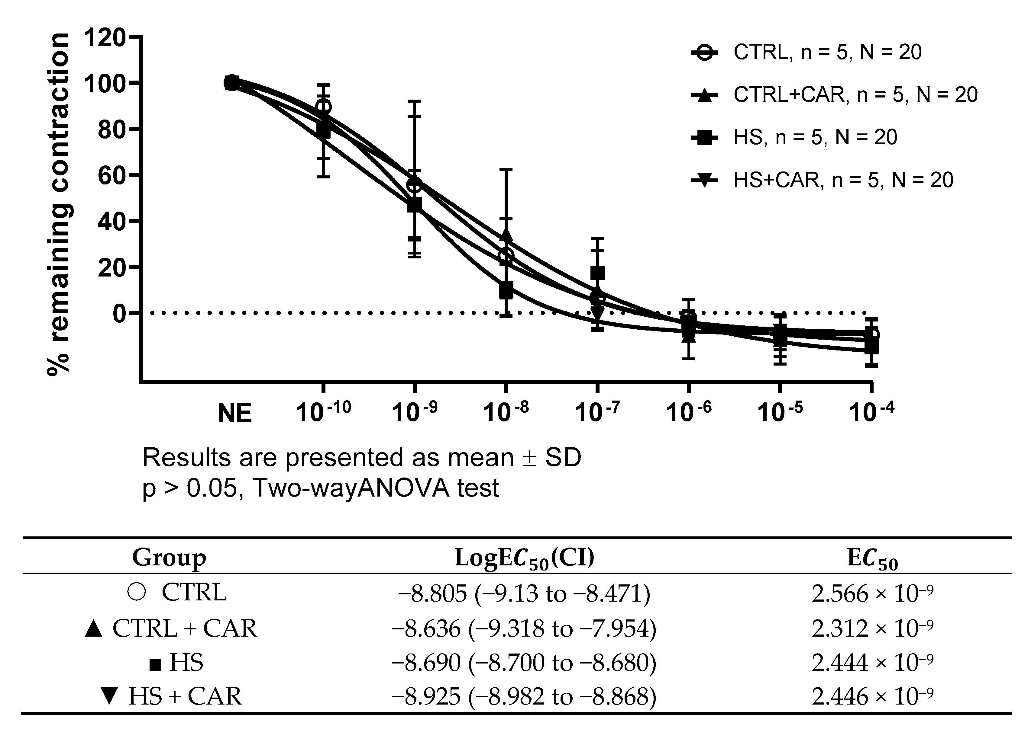 Nutrients 17 00036 g002 Nutrients 17 00036 g002