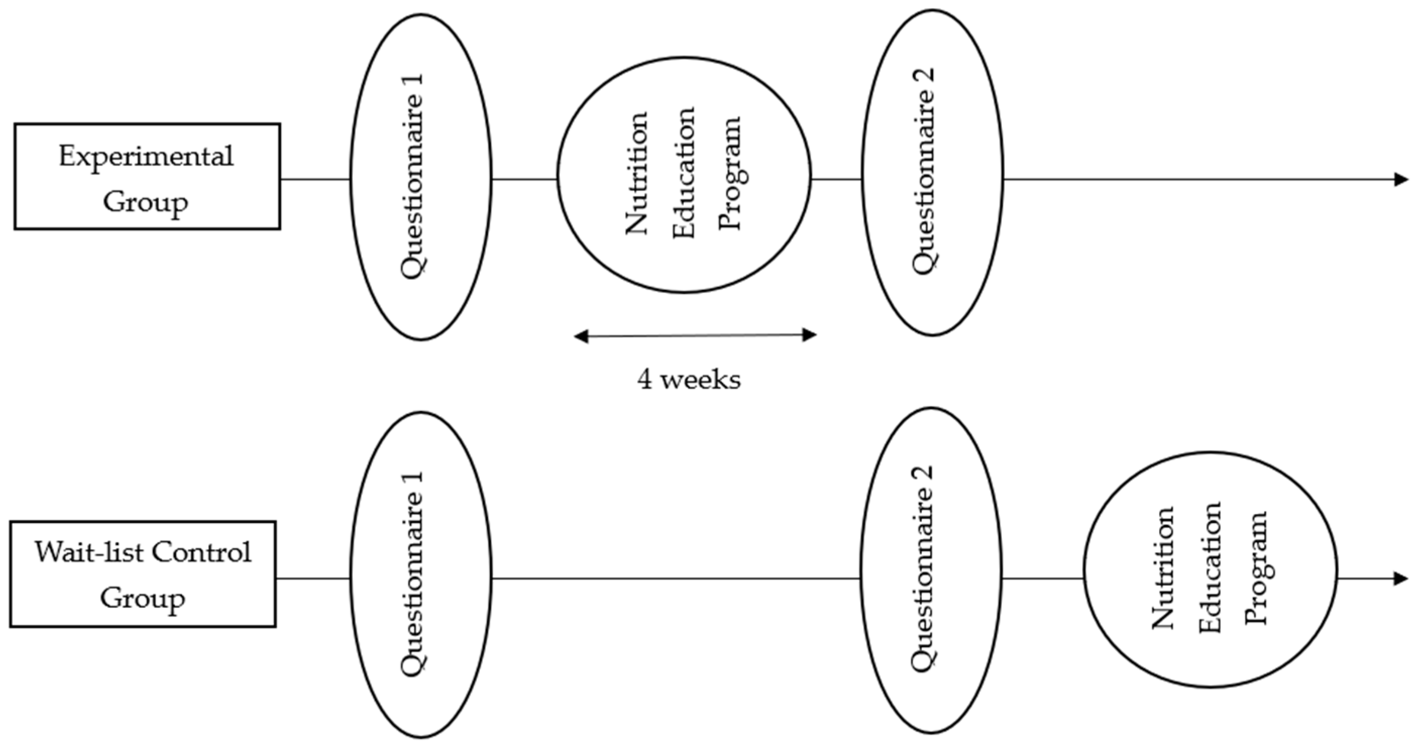 Nutrients 17 00044 g001 Nutrients 17 00044 g001