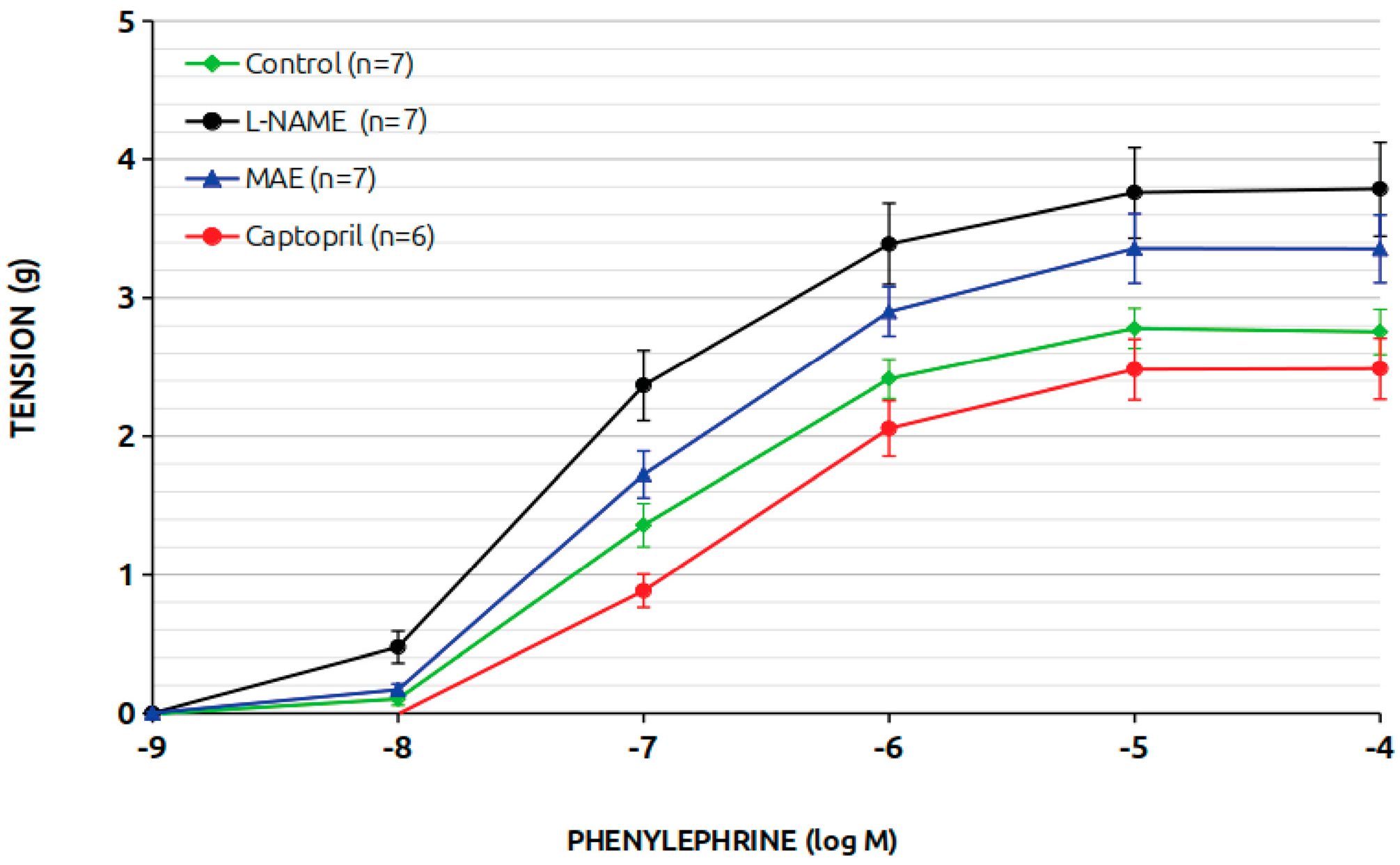 Nutrients 17 00049 g003