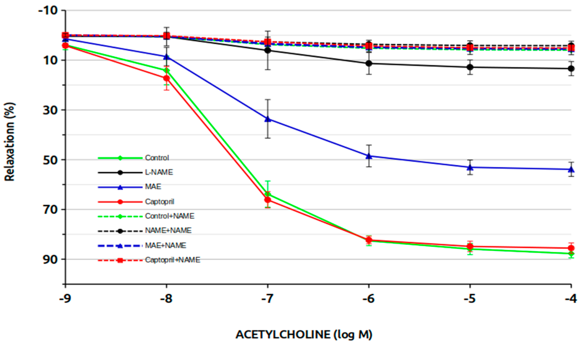 Nutrients 17 00049 g004