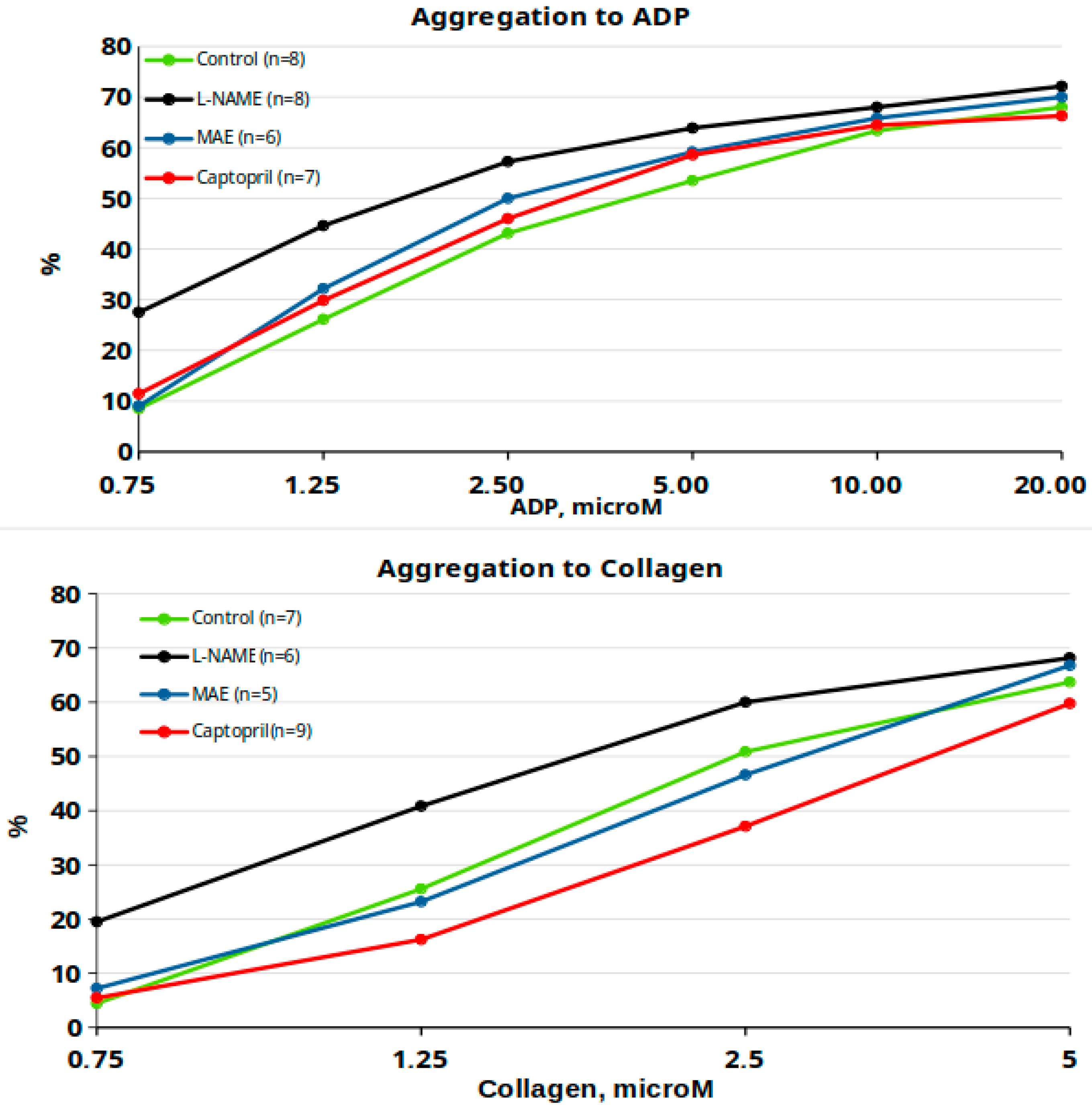 Nutrients 17 00049 g005