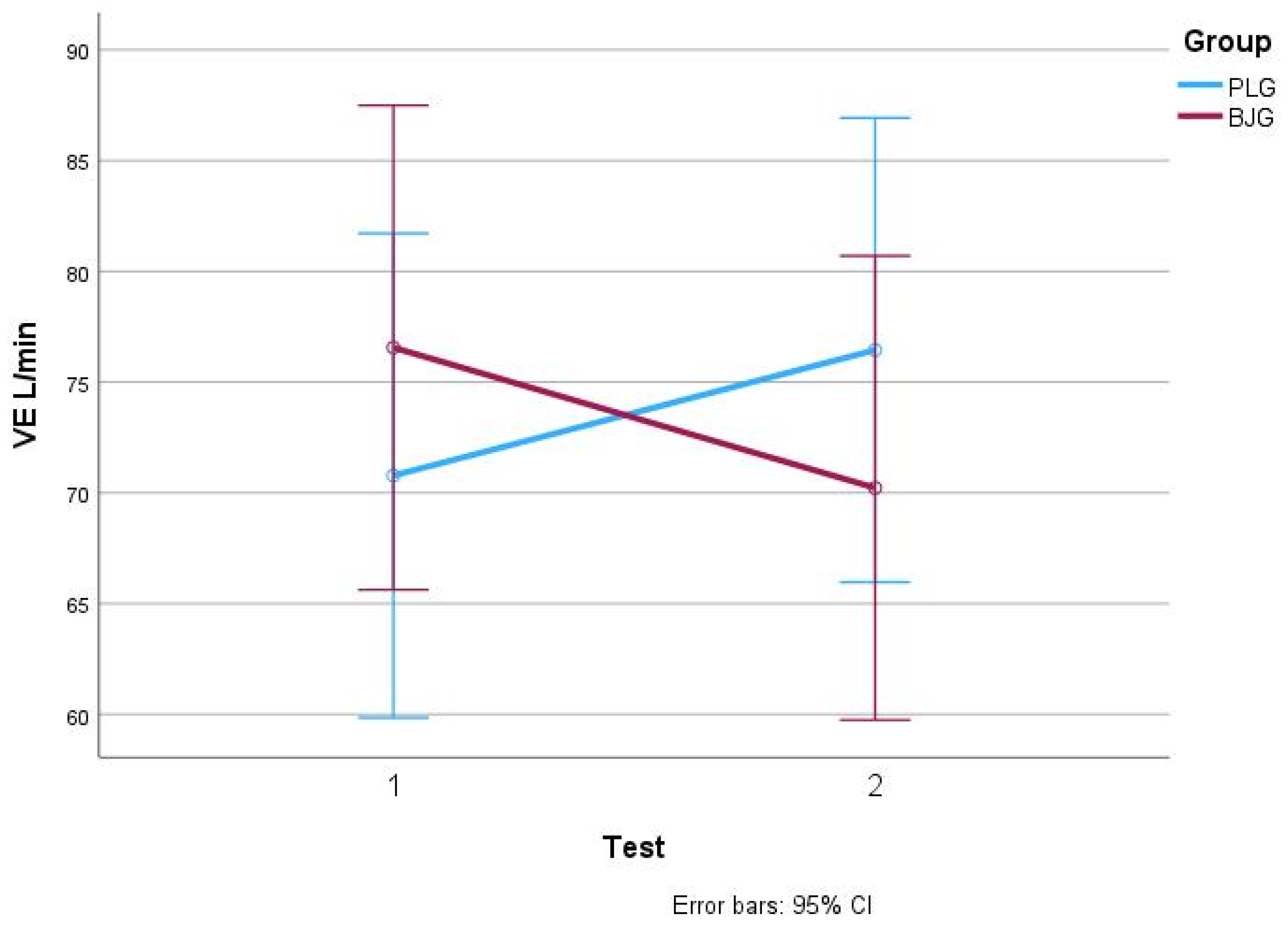 Nutrients 17 00063 g004