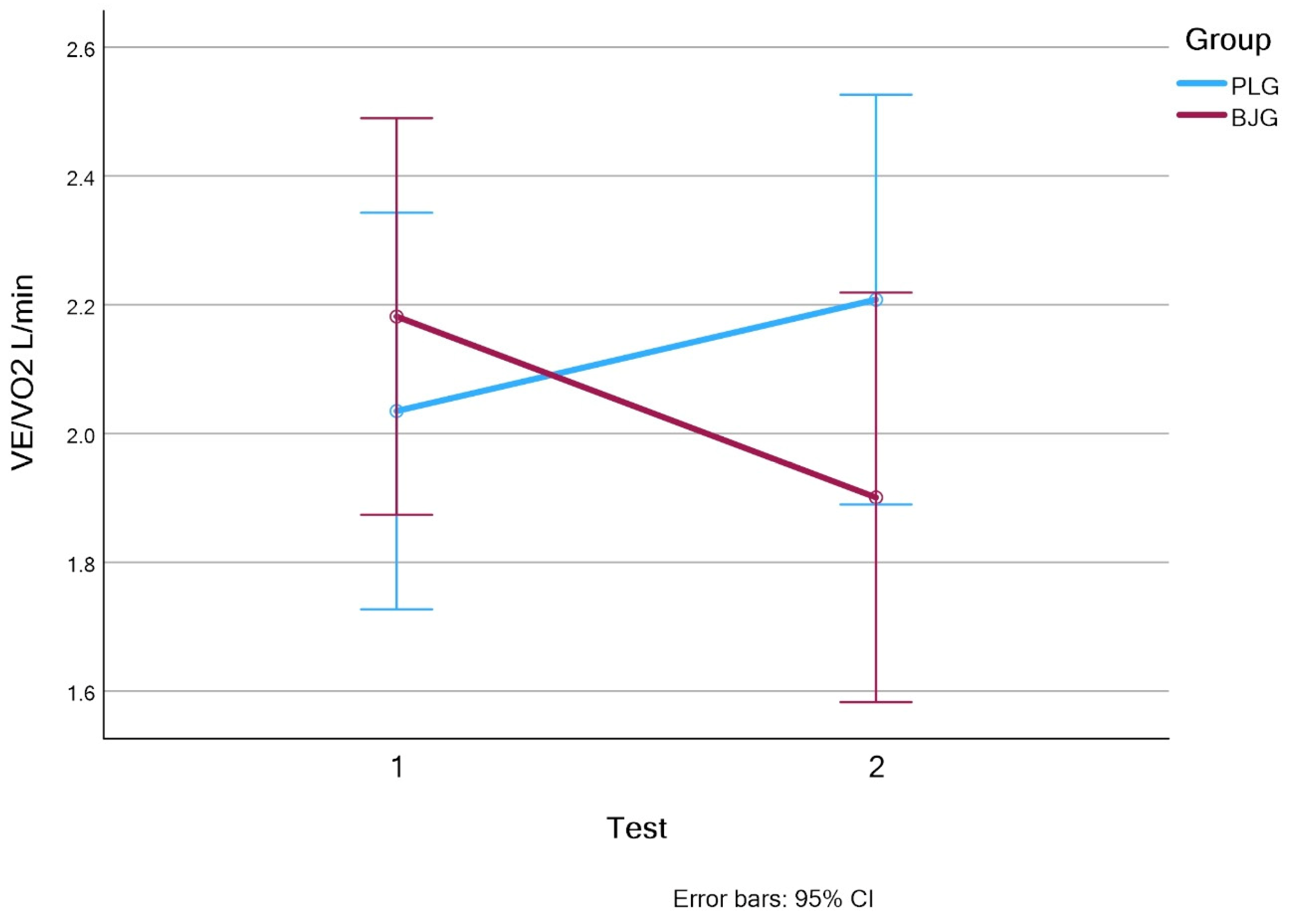 Nutrients 17 00063 g005