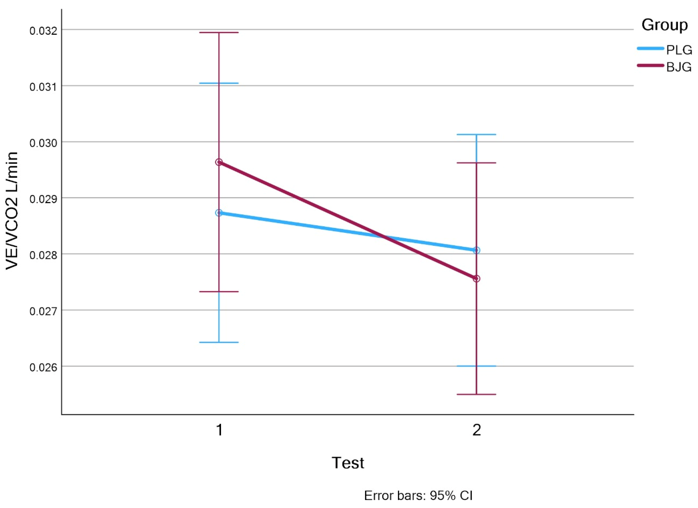 Nutrients 17 00063 g006