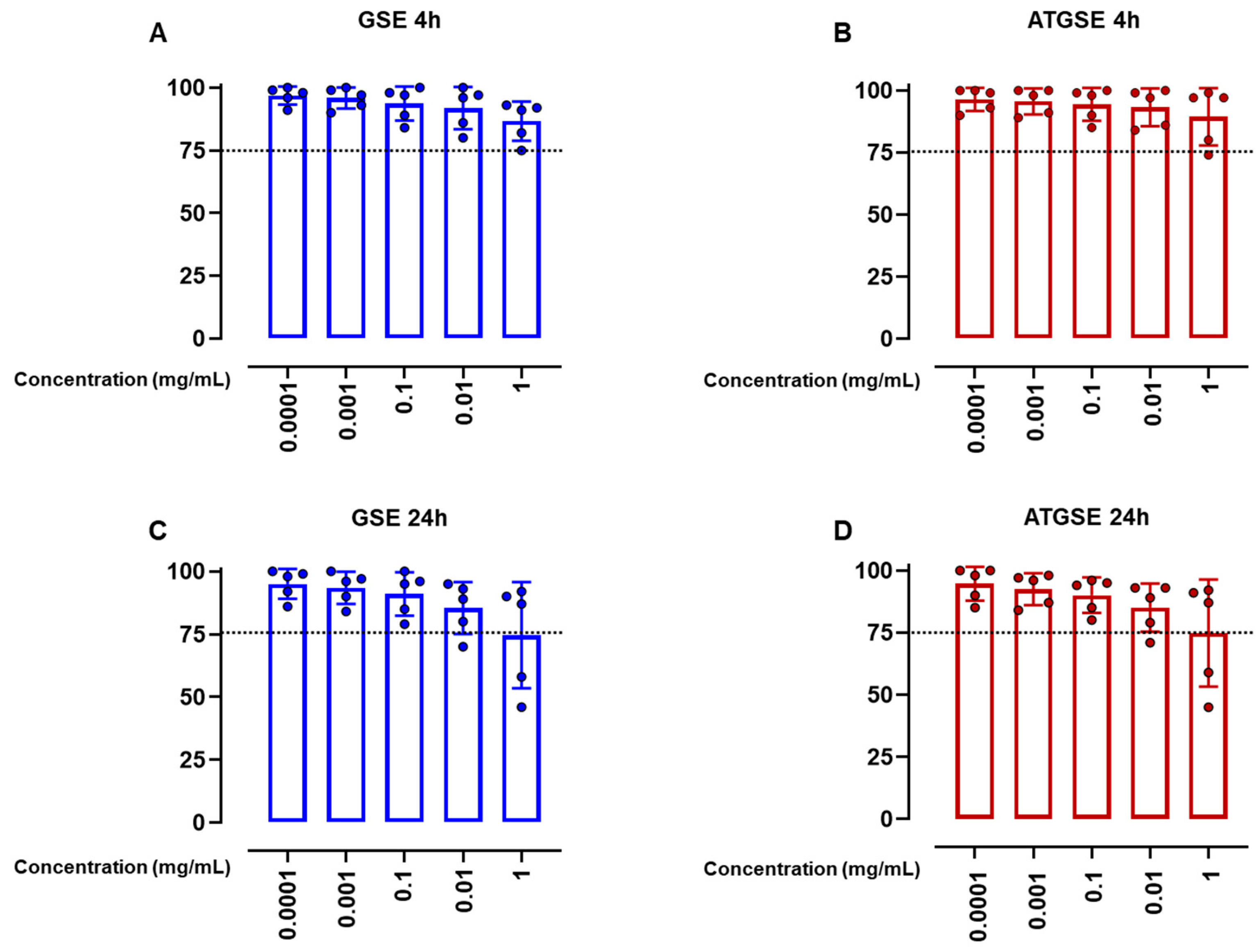 Nutrients 17 00073 g001 Nutrients 17 00073 g001