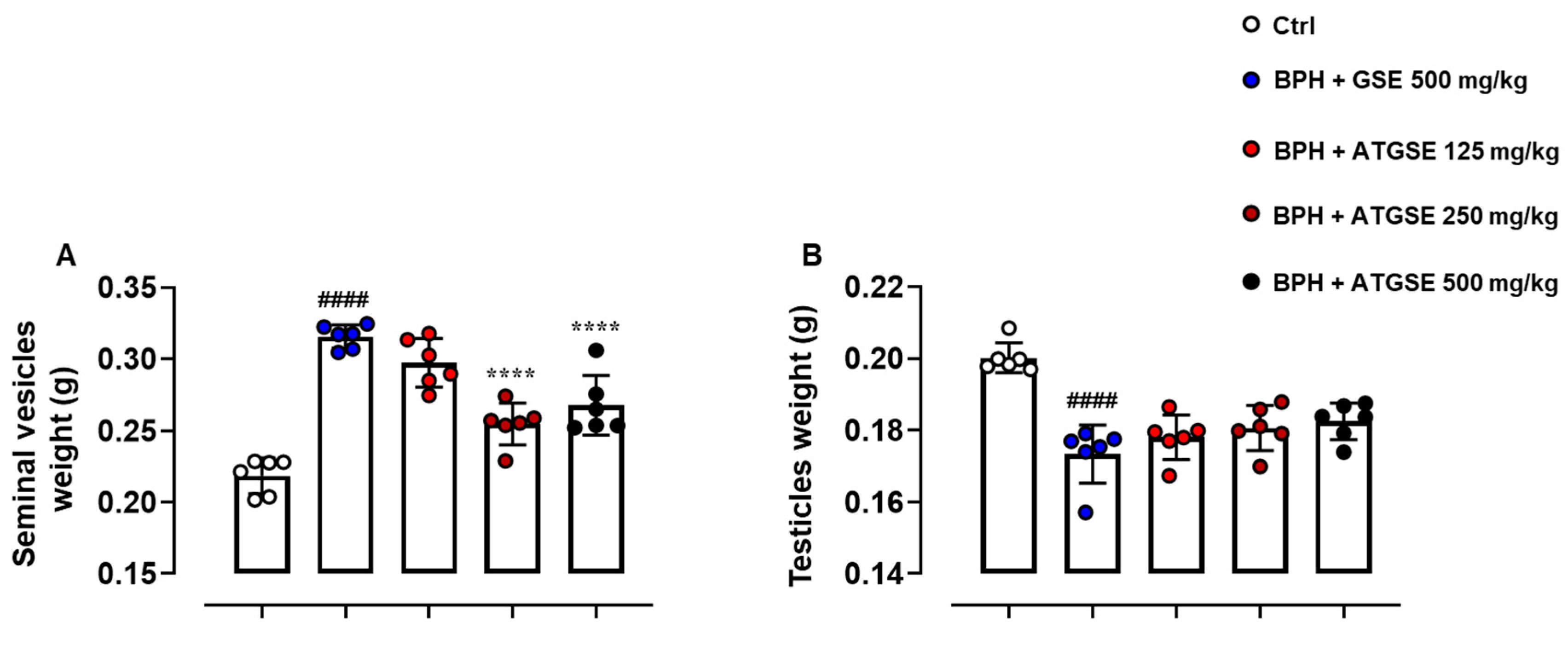 Nutrients 17 00073 g004 Nutrients 17 00073 g004