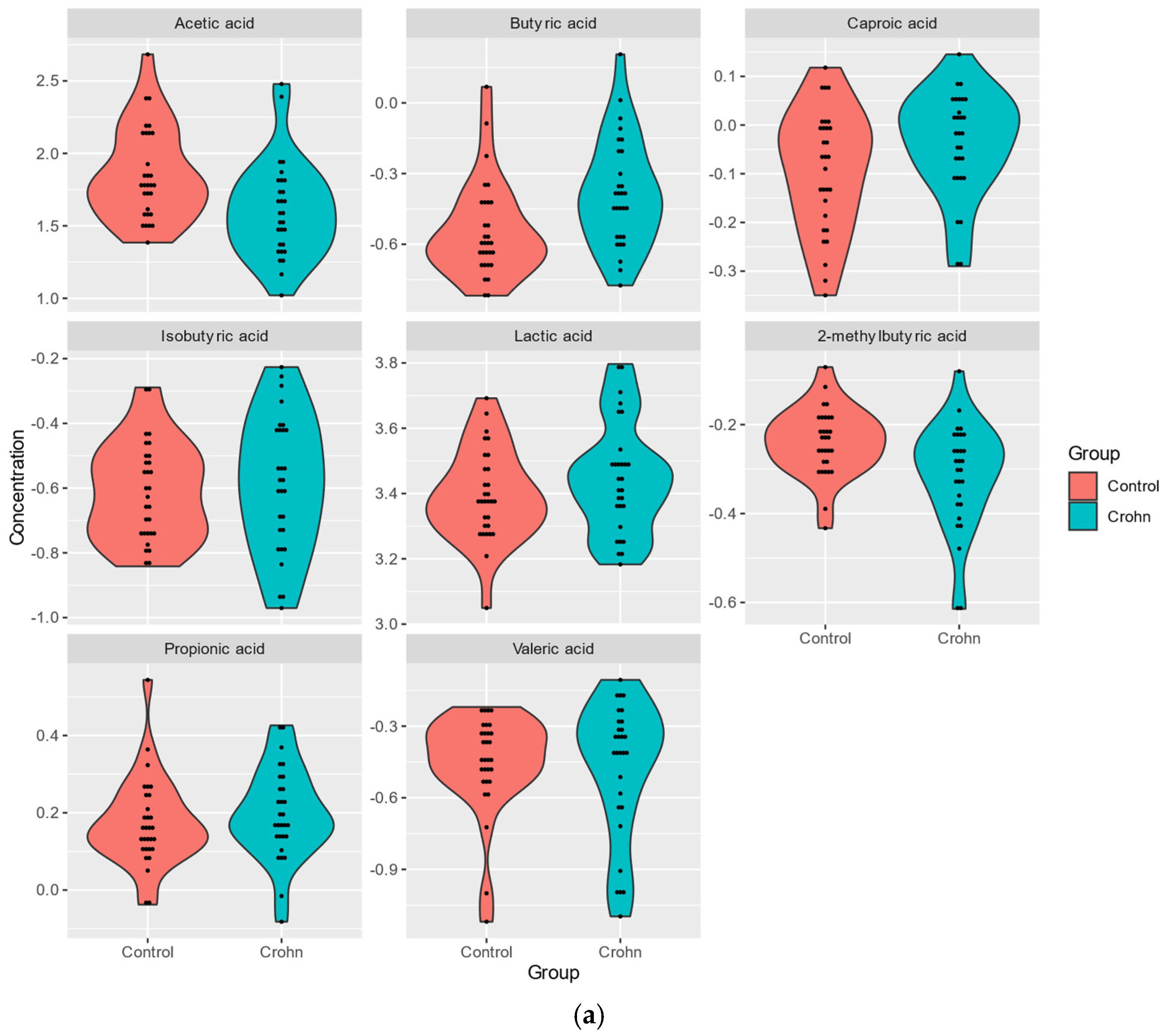 Nutrients 17 00074 g001a