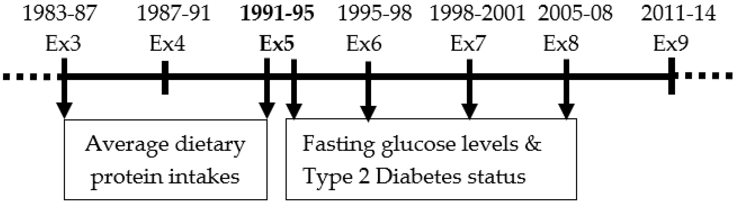 Nutrients 17 00083 g001