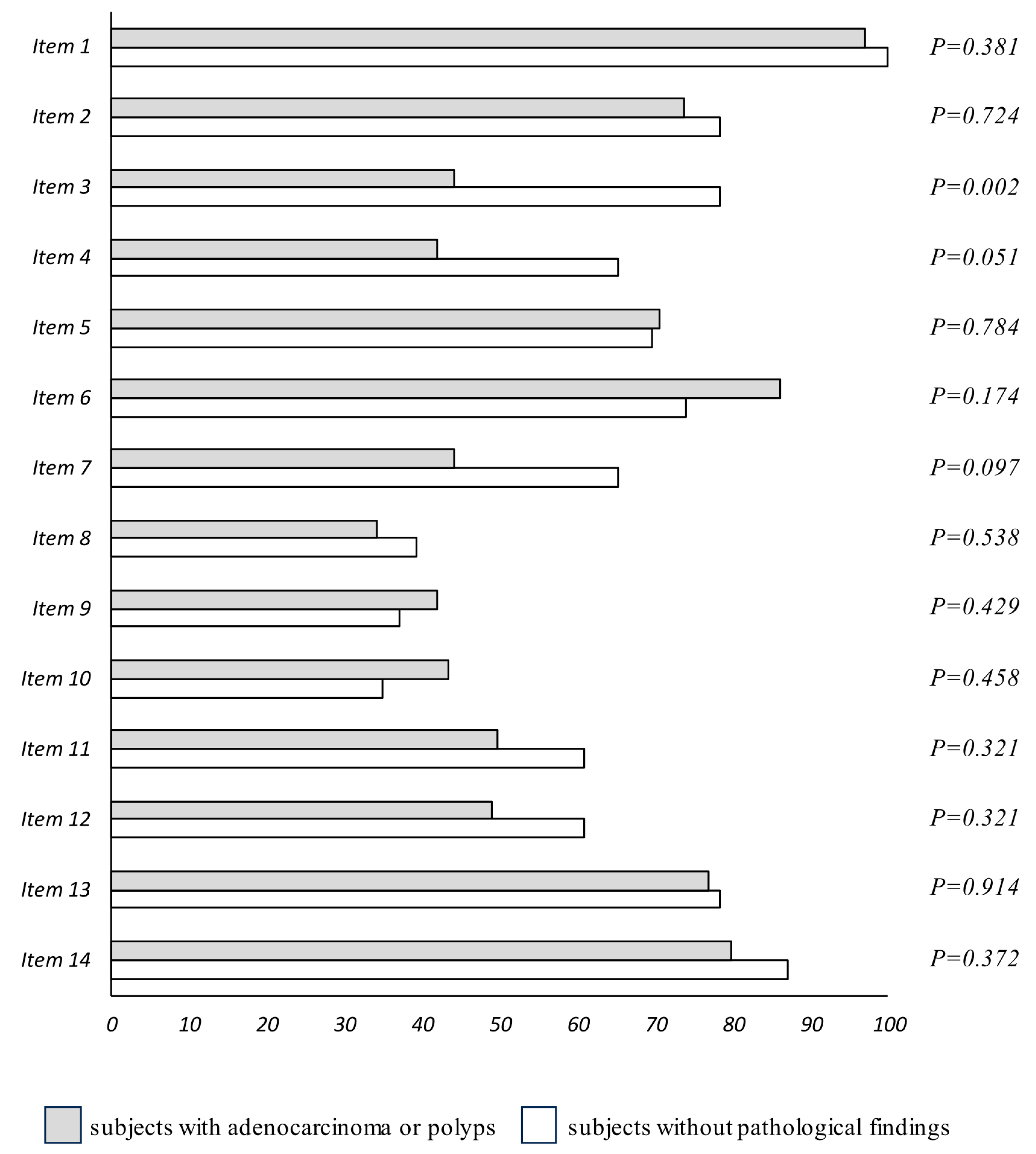 Nutrients 17 00084 g001