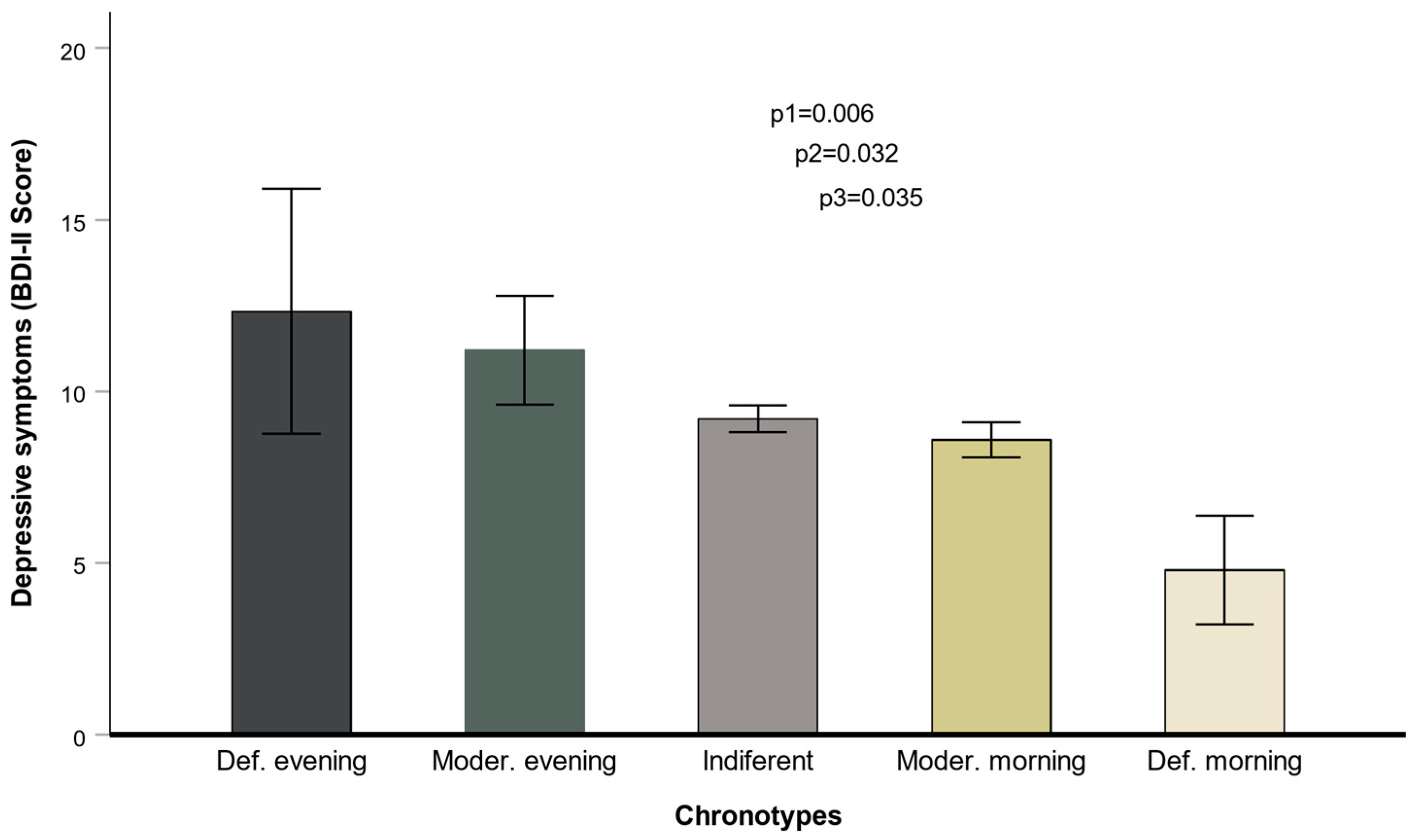 Nutrients 17 00104 g001