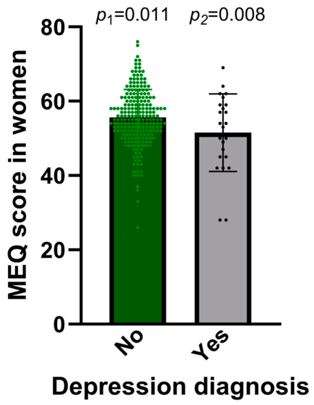 Nutrients 17 00104 g002