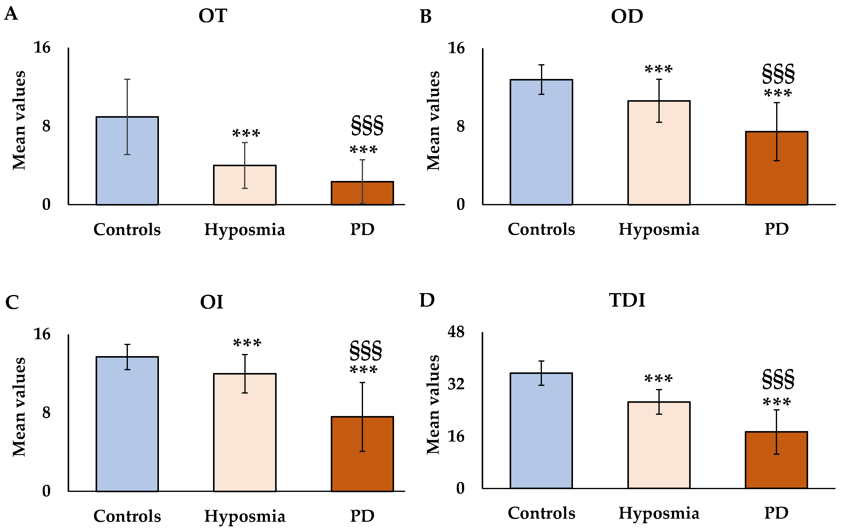 Nutrients 17 00105 g001