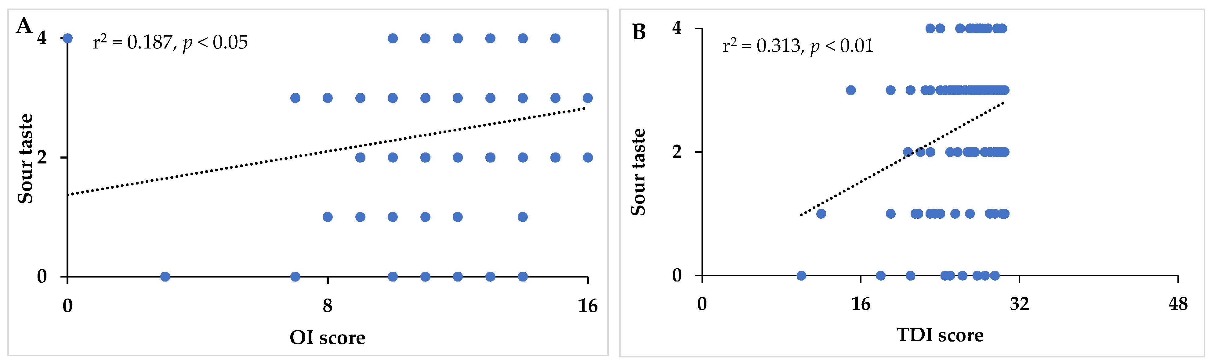 Nutrients 17 00105 g004