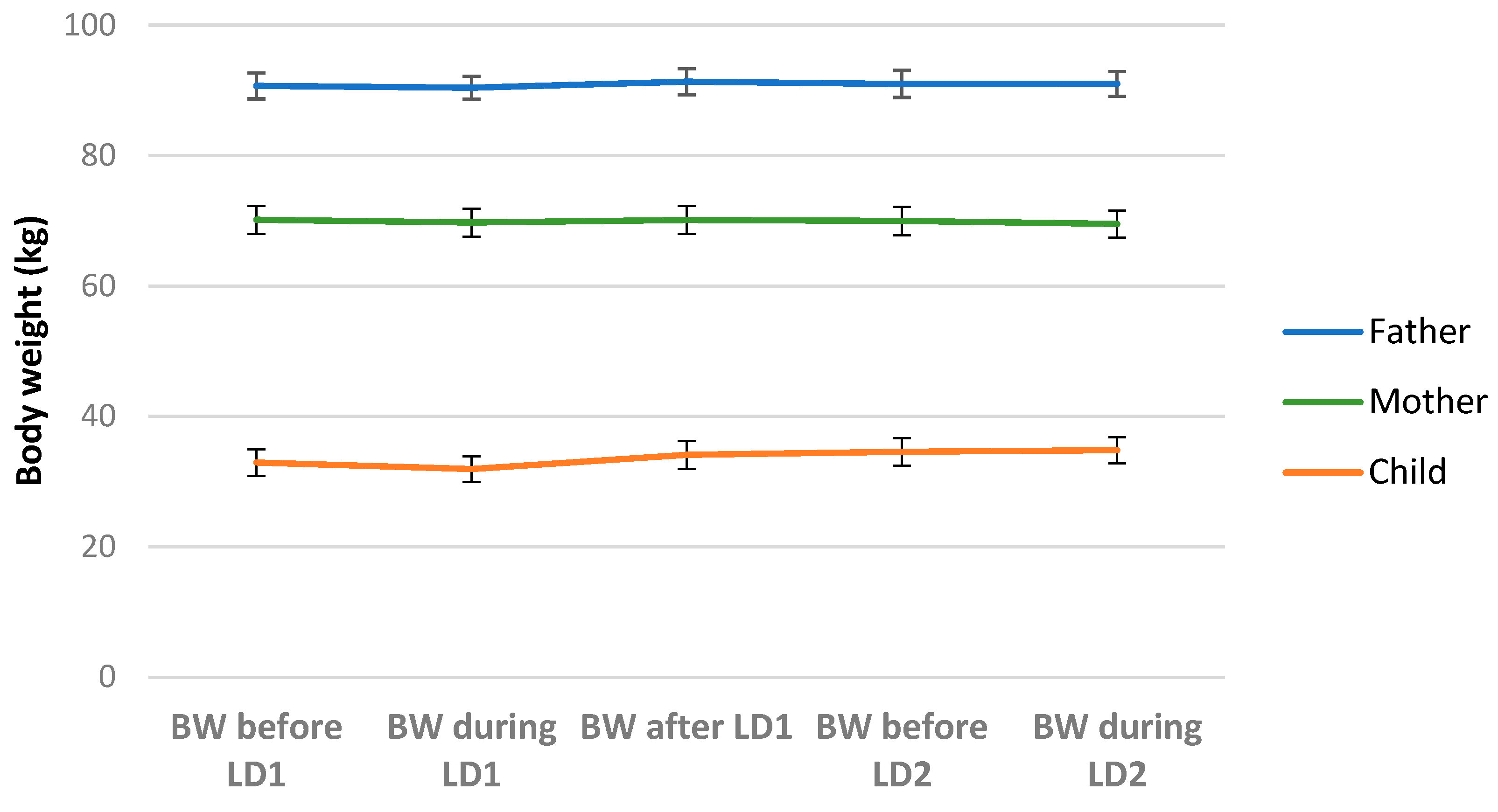 Nutrients 17 00112 g001