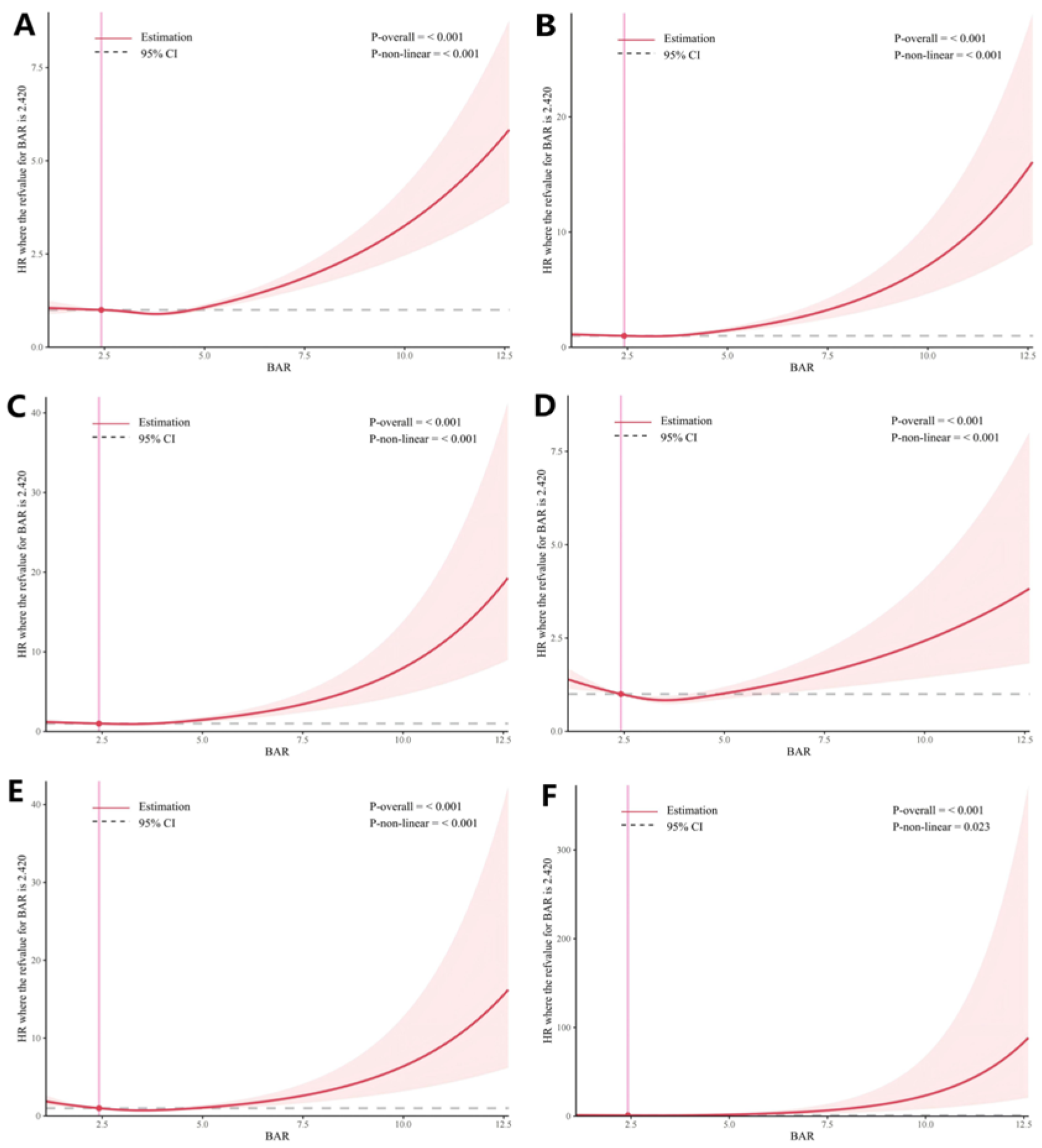 Nutrients 17 00113 g002