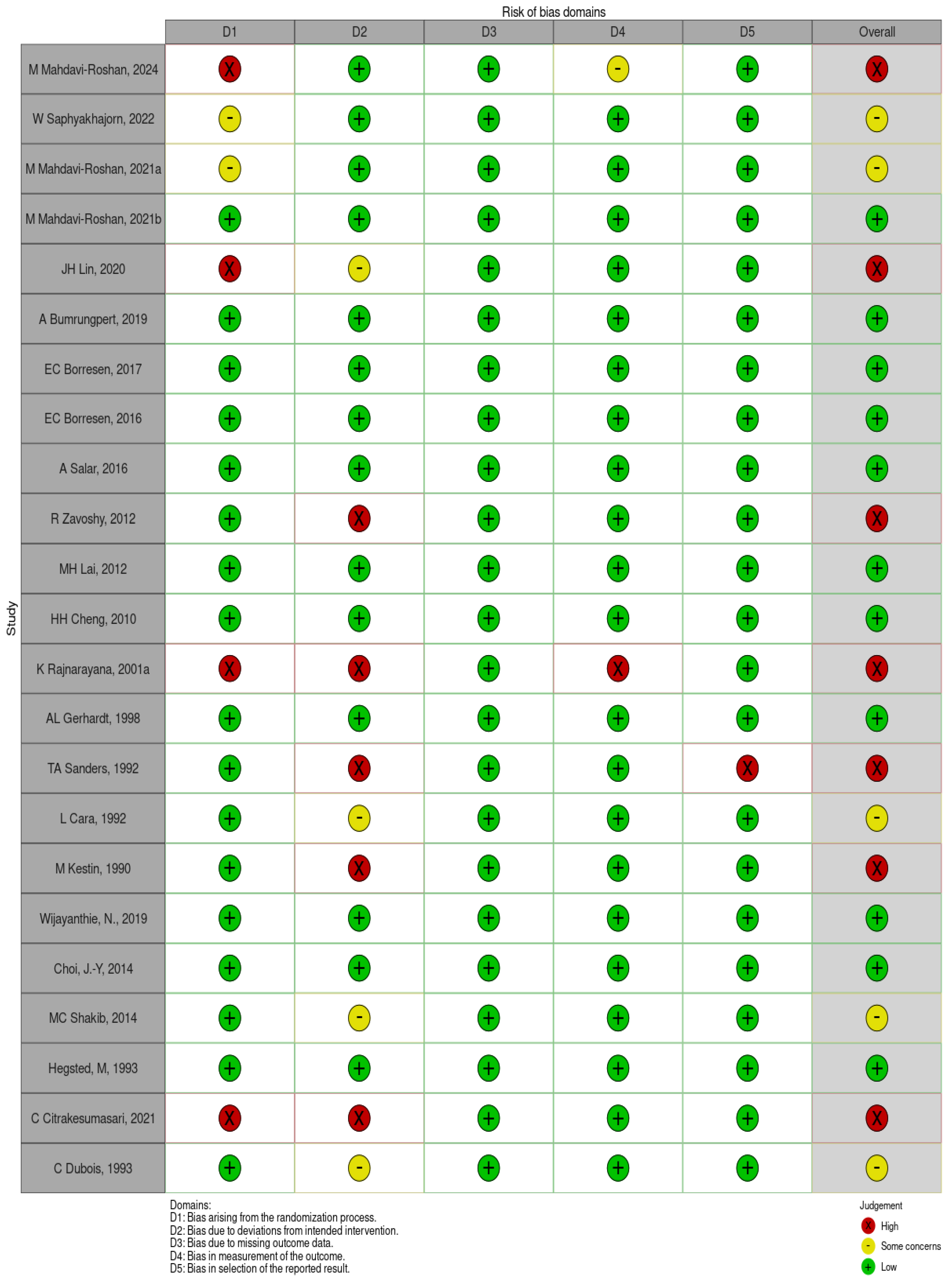 Nutrients 17 00114 g002