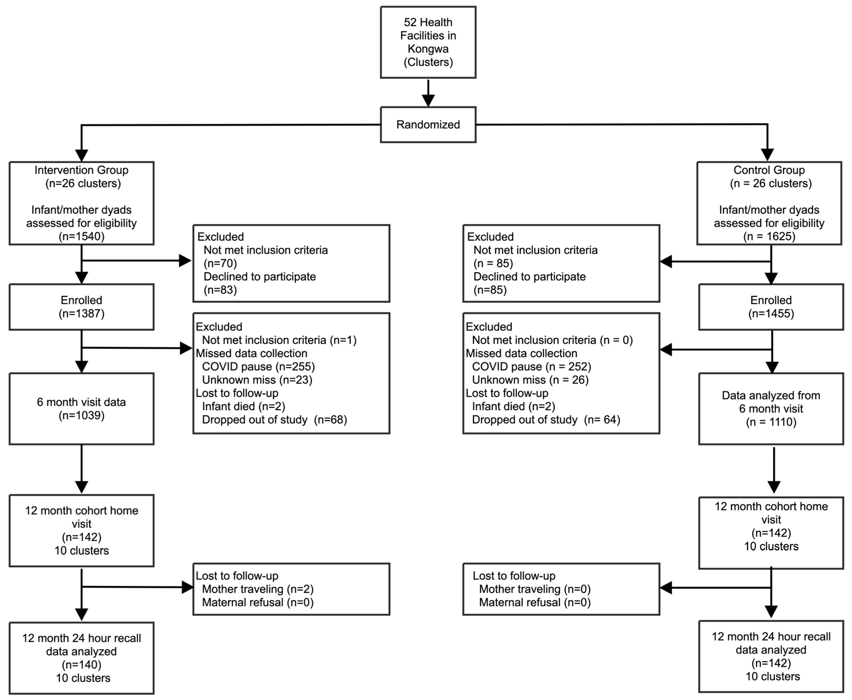 Nutrients 17 00131 g001