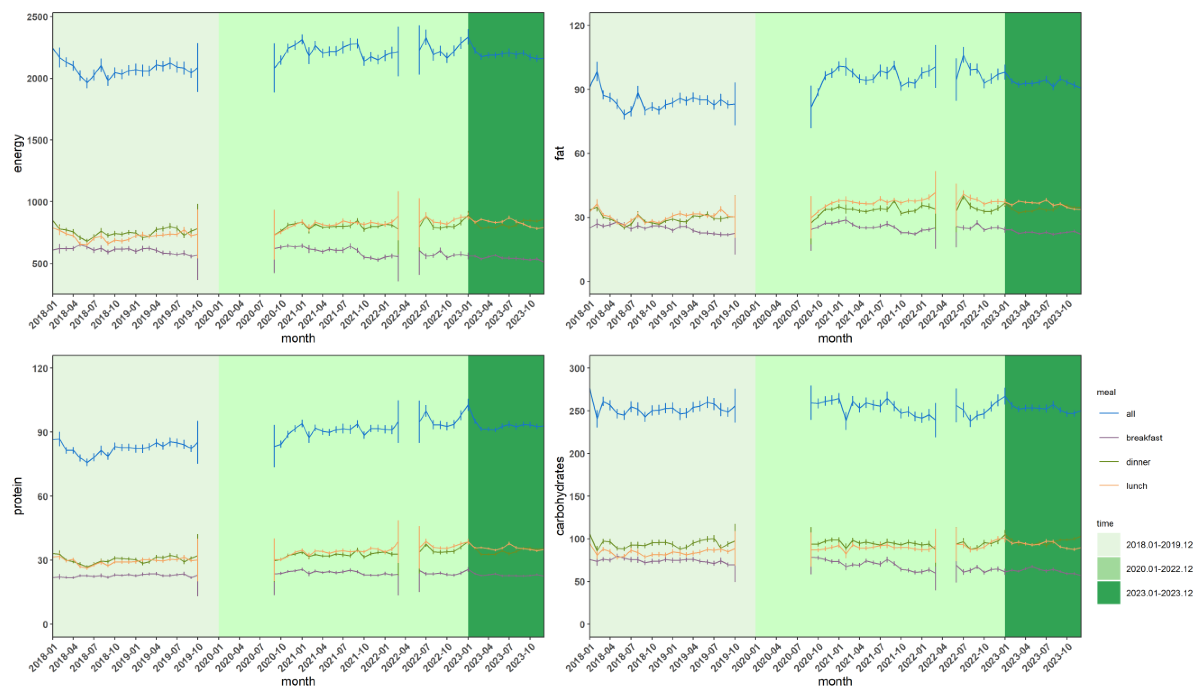 Nutrients 17 00144 g002