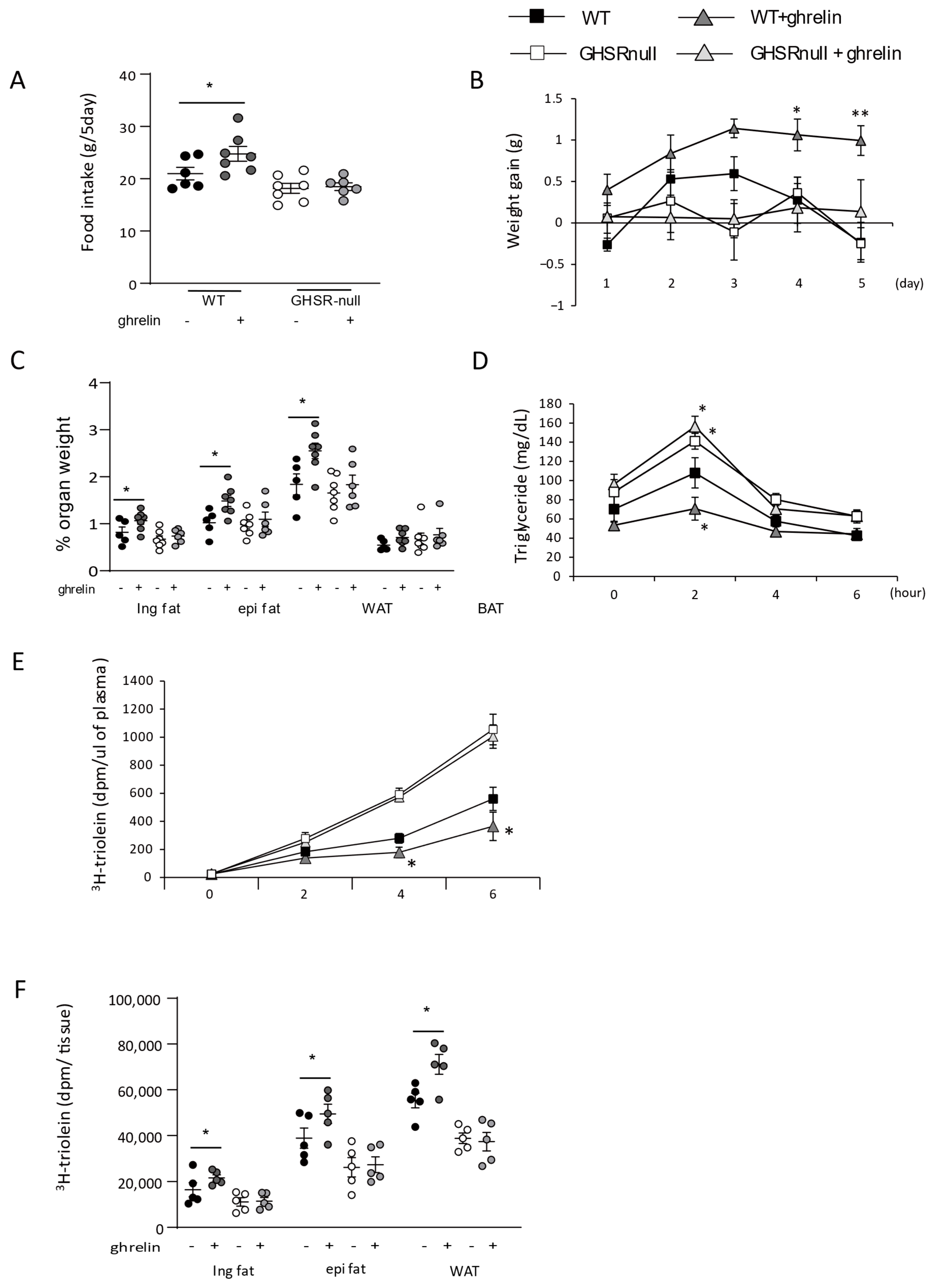 Nutrients 17 00146 g001