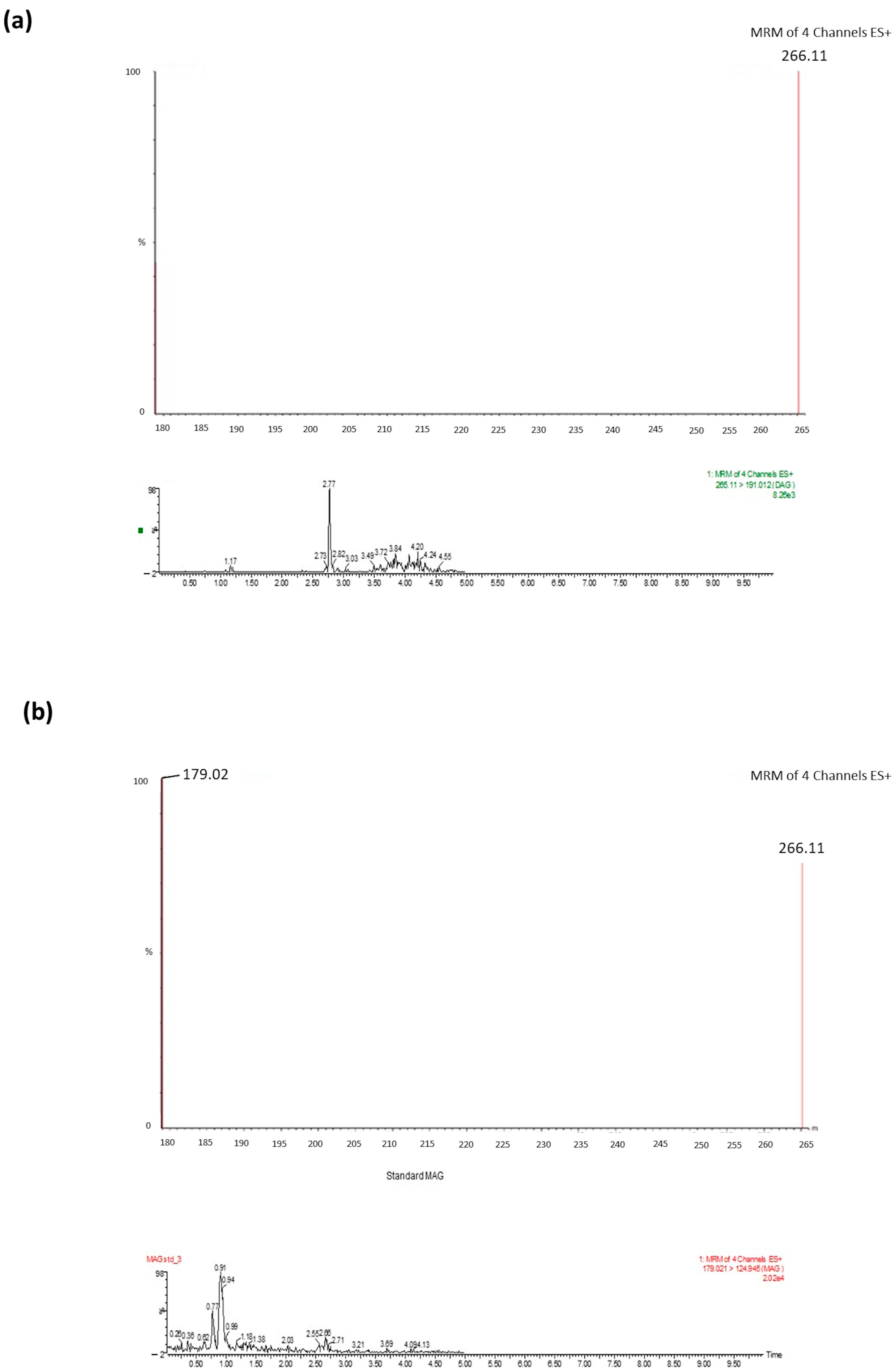 Nutrients 17 00149 g001