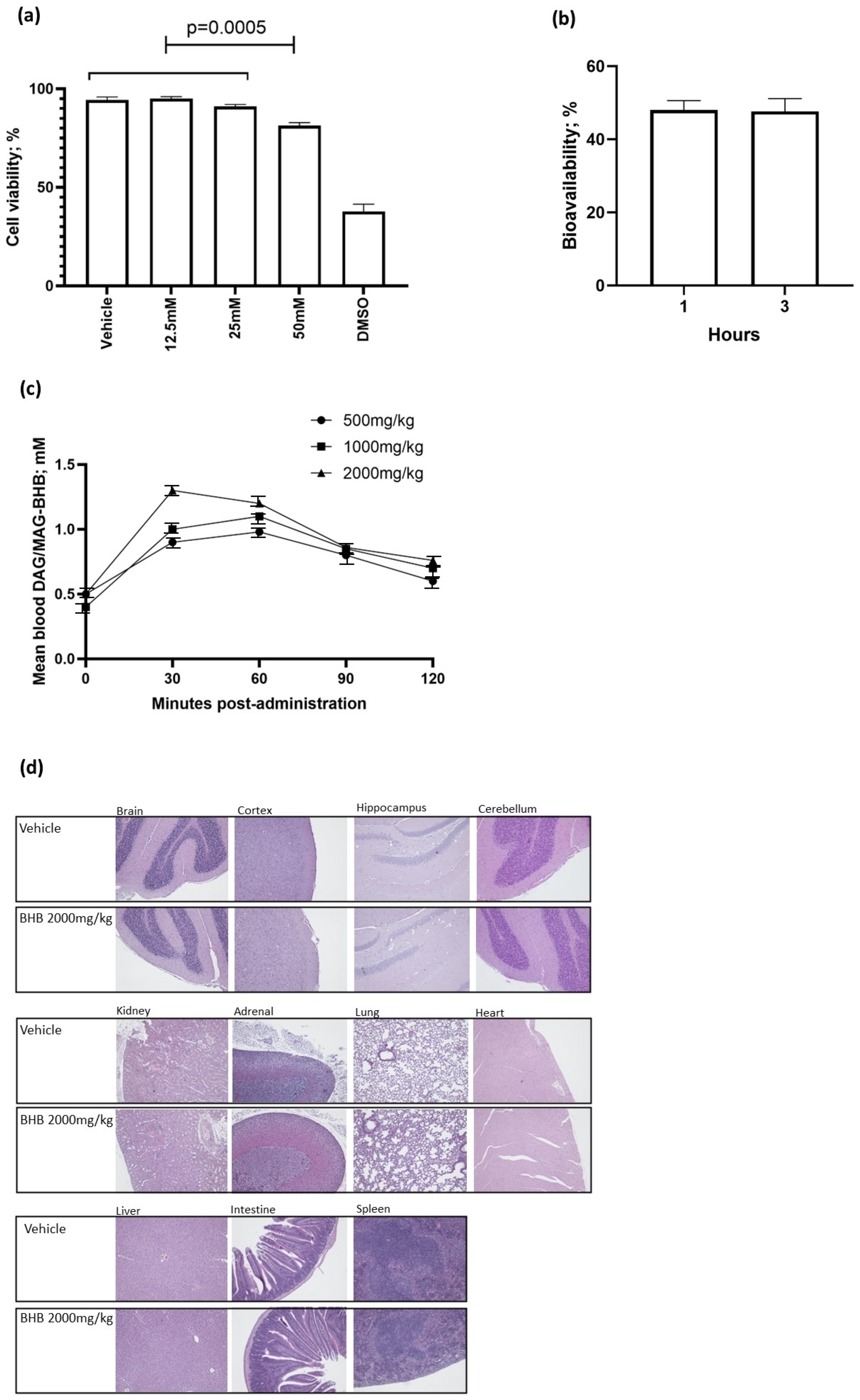 Nutrients 17 00149 g002