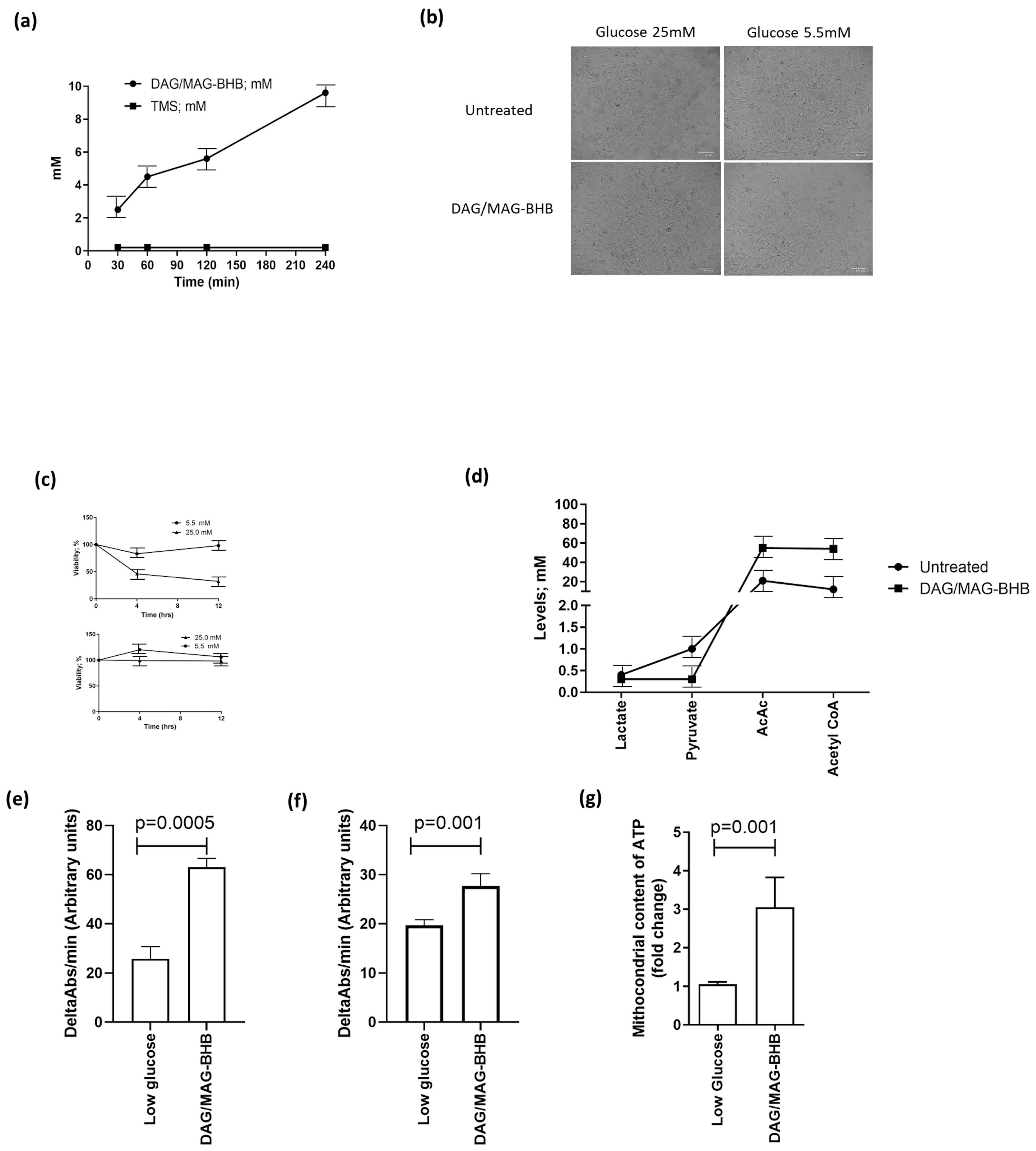 Nutrients 17 00149 g003