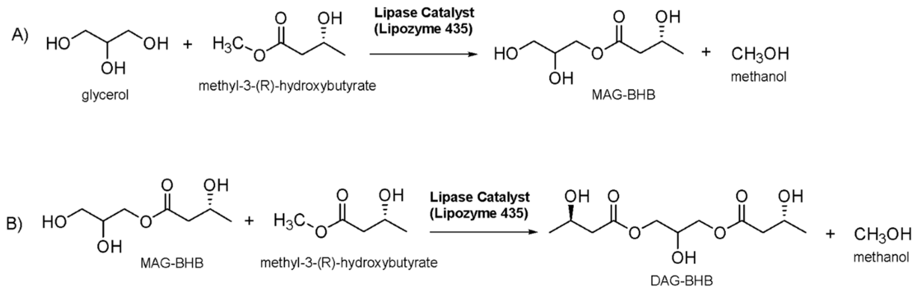 Nutrients 17 00149 sch002