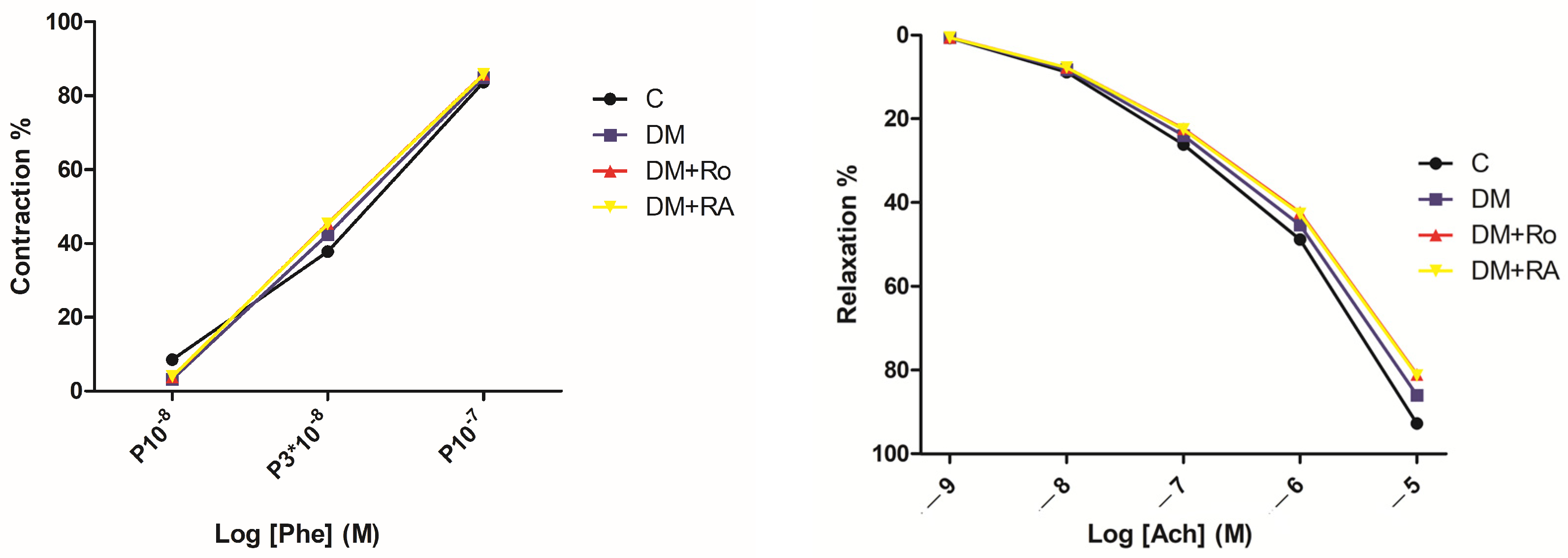 Nutrients 17 00158 g001