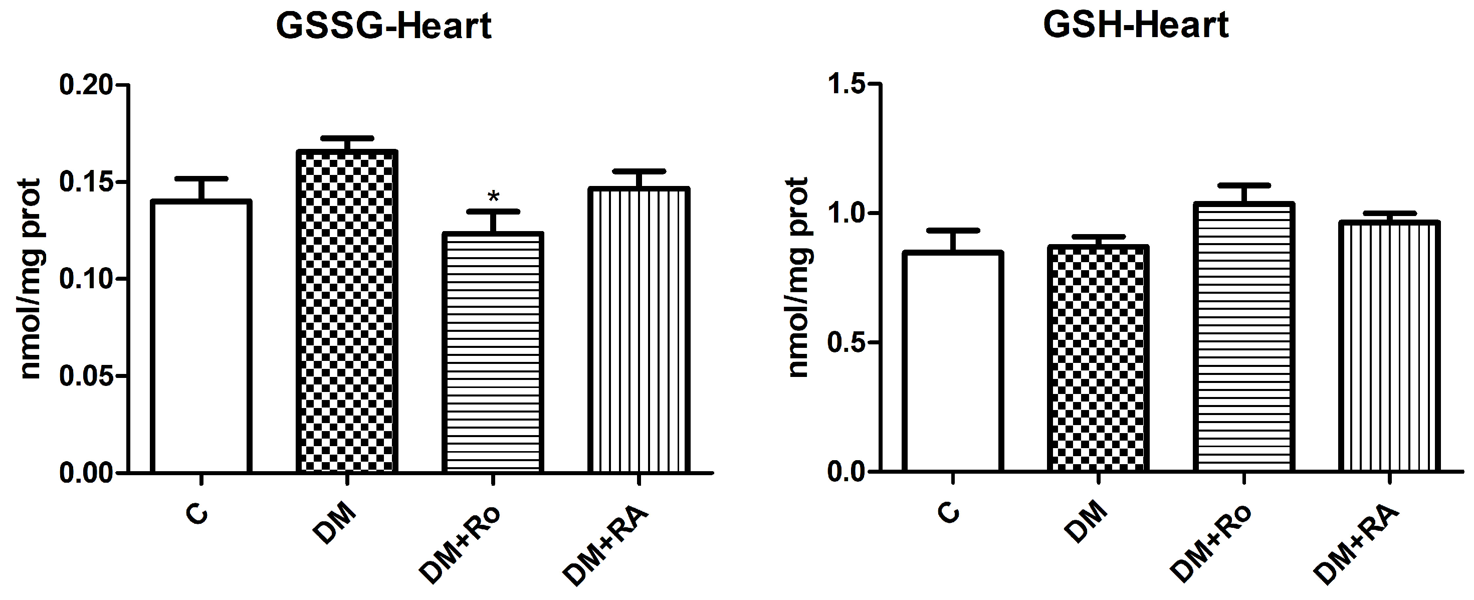 Nutrients 17 00158 g004