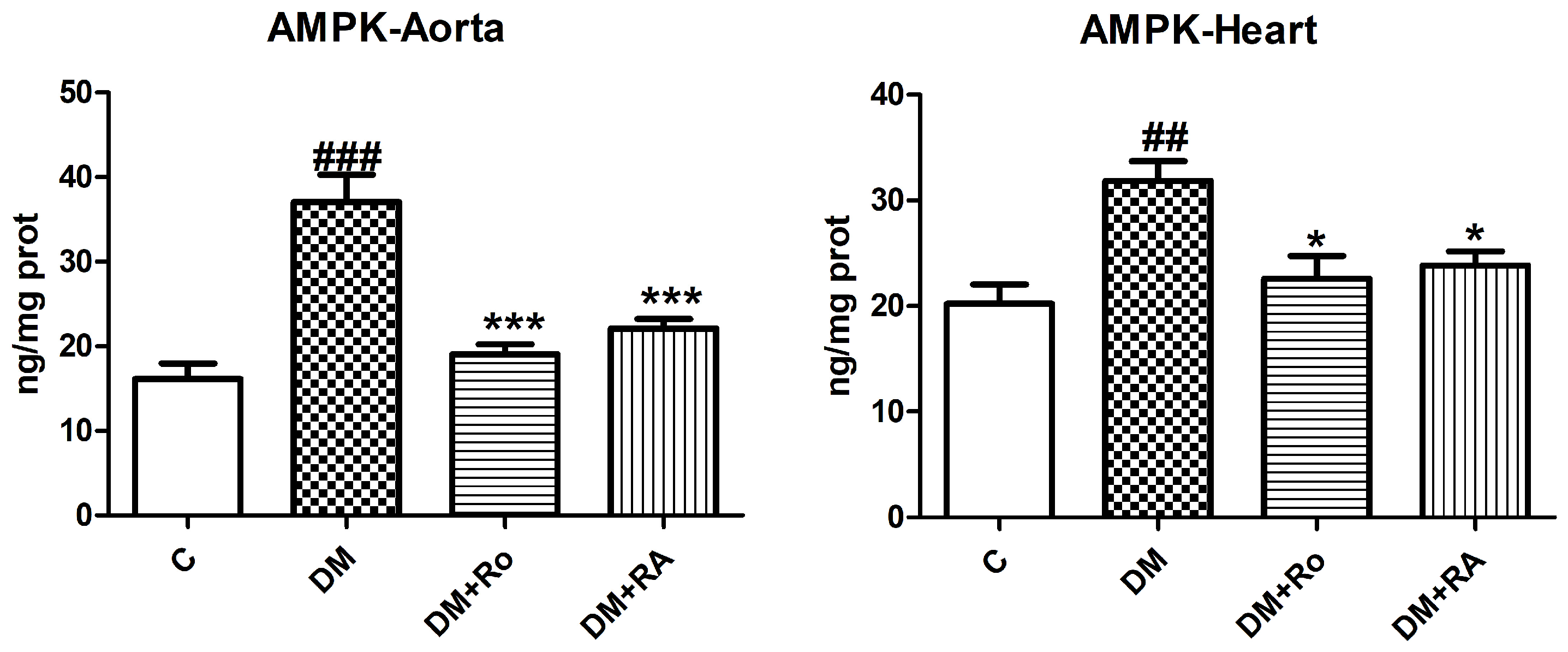 Nutrients 17 00158 g006