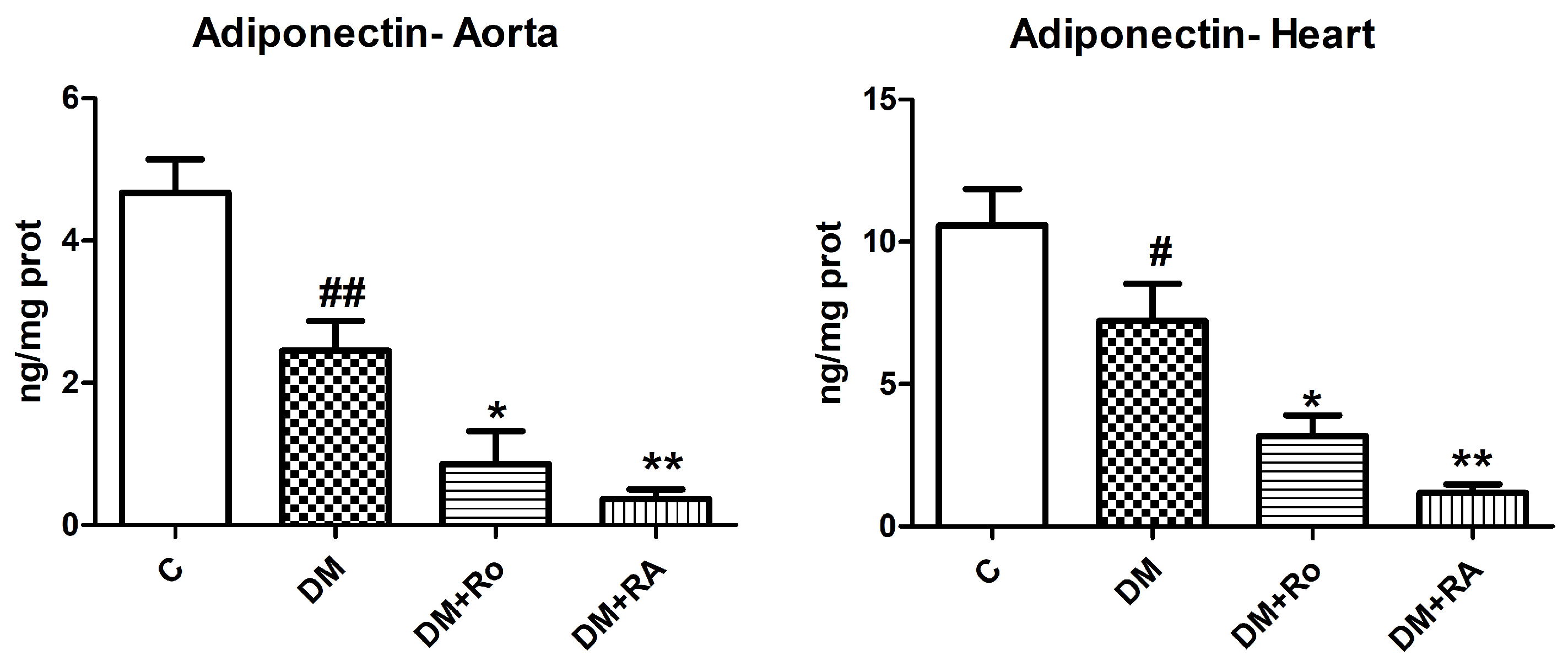 Nutrients 17 00158 g007