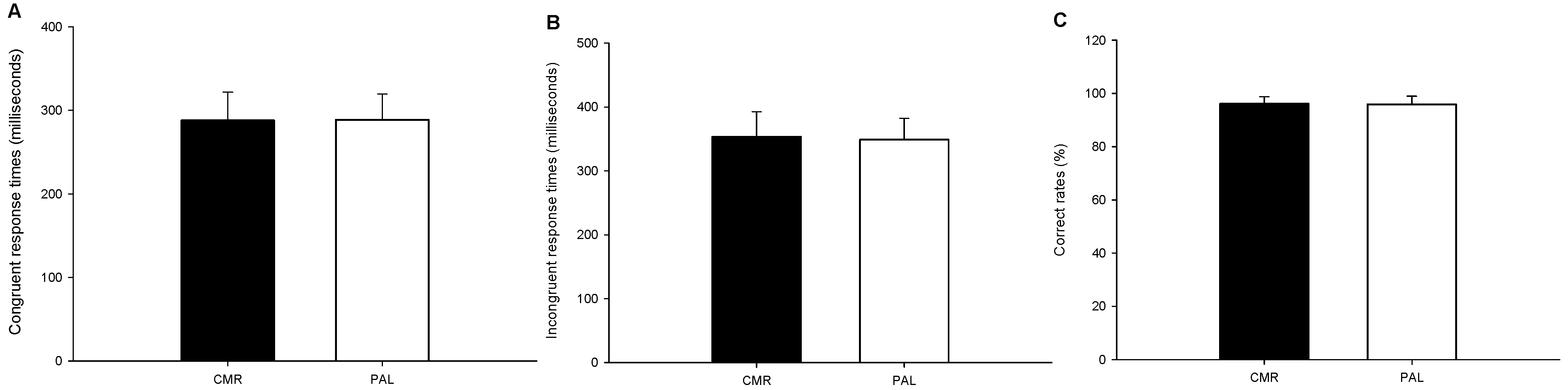 Nutrients 17 00167 g003