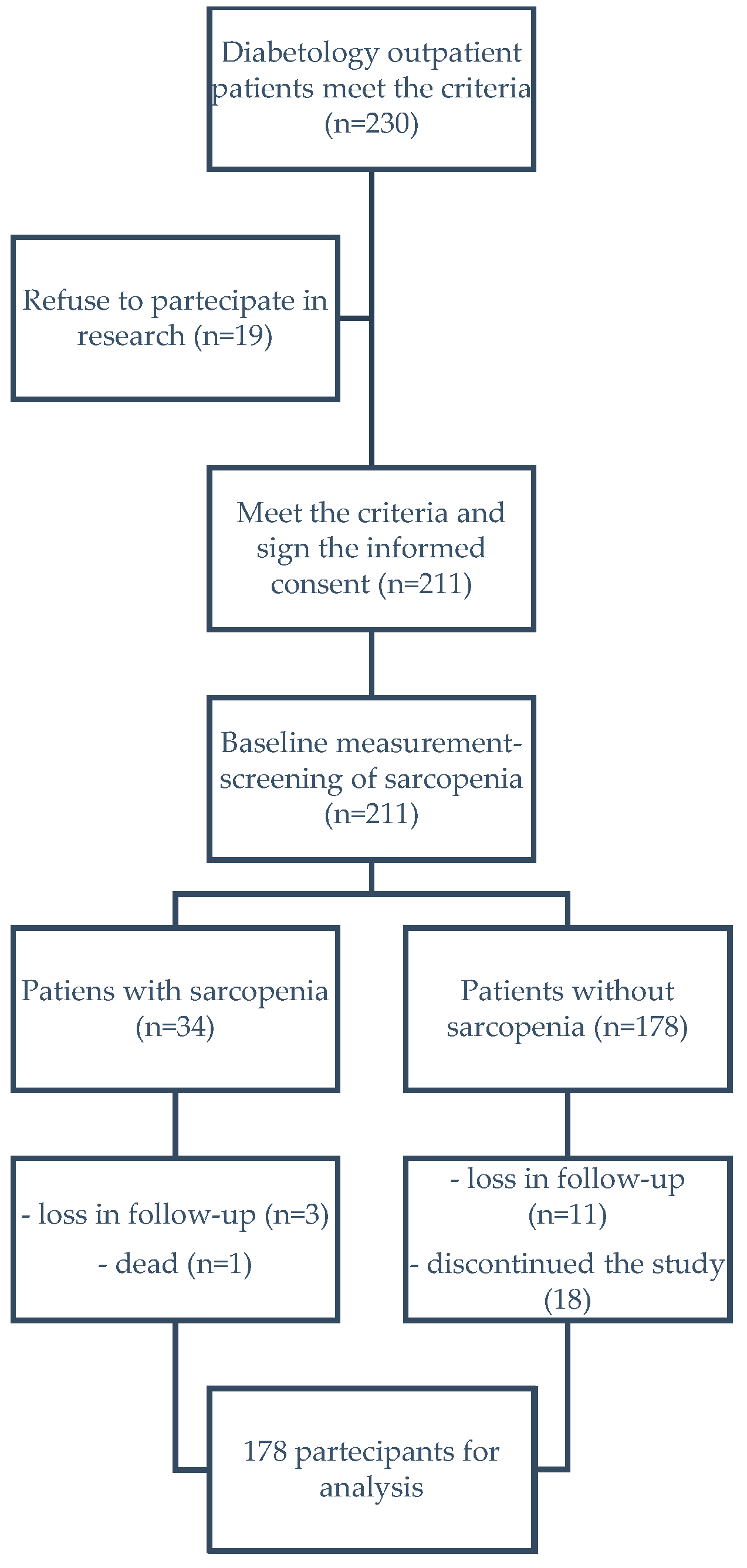 Nutrients 17 00172 g001