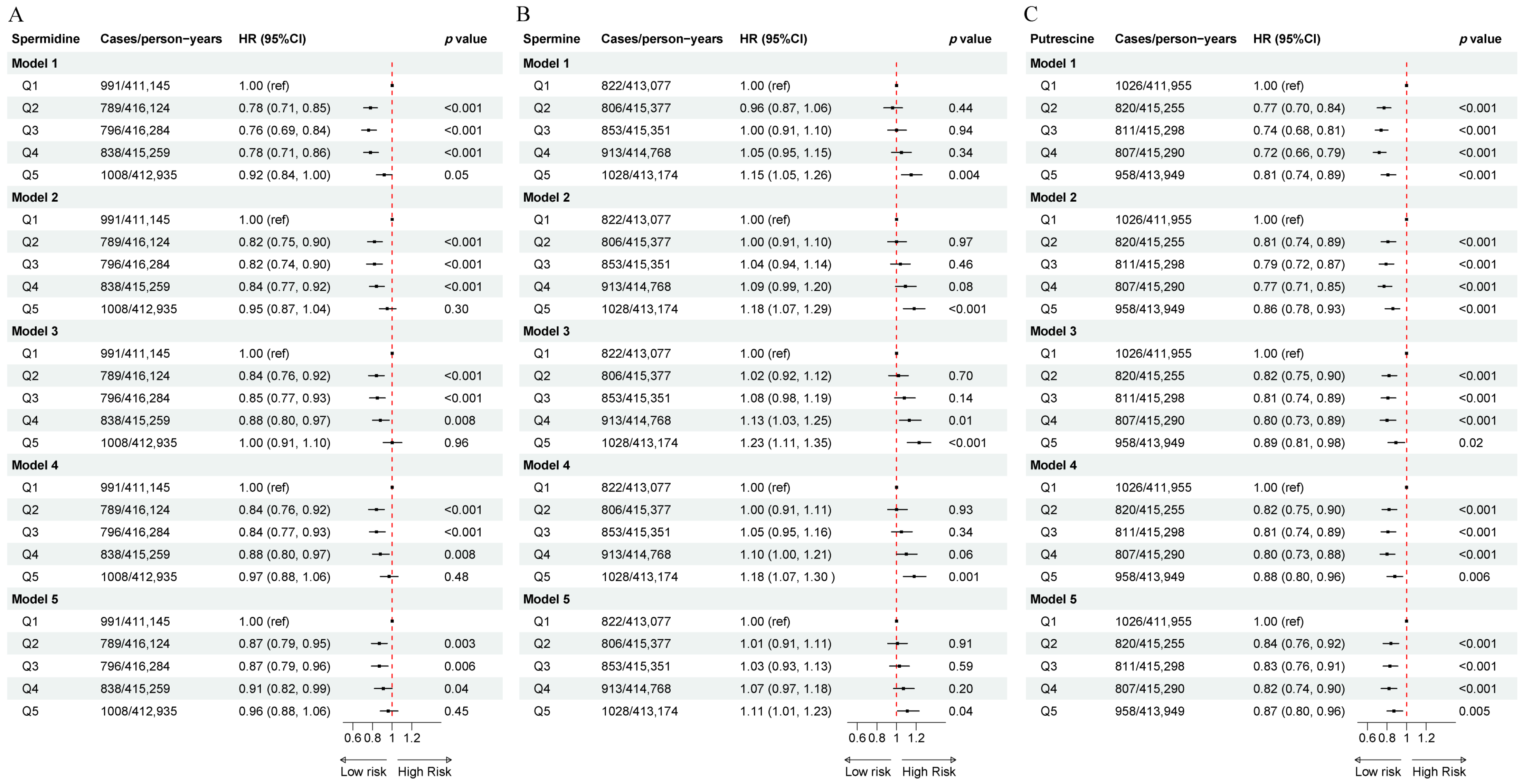 Nutrients 17 00186 g001