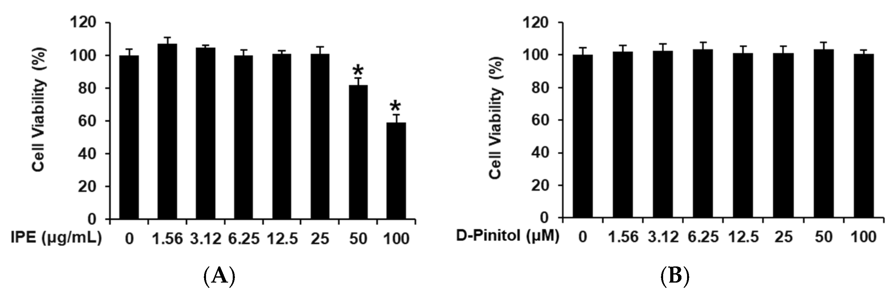 Nutrients 17 00193 g002