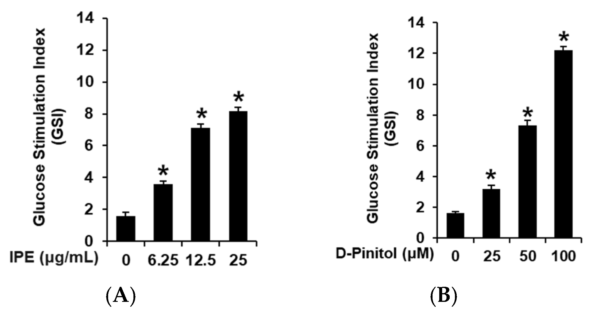 Nutrients 17 00193 g003