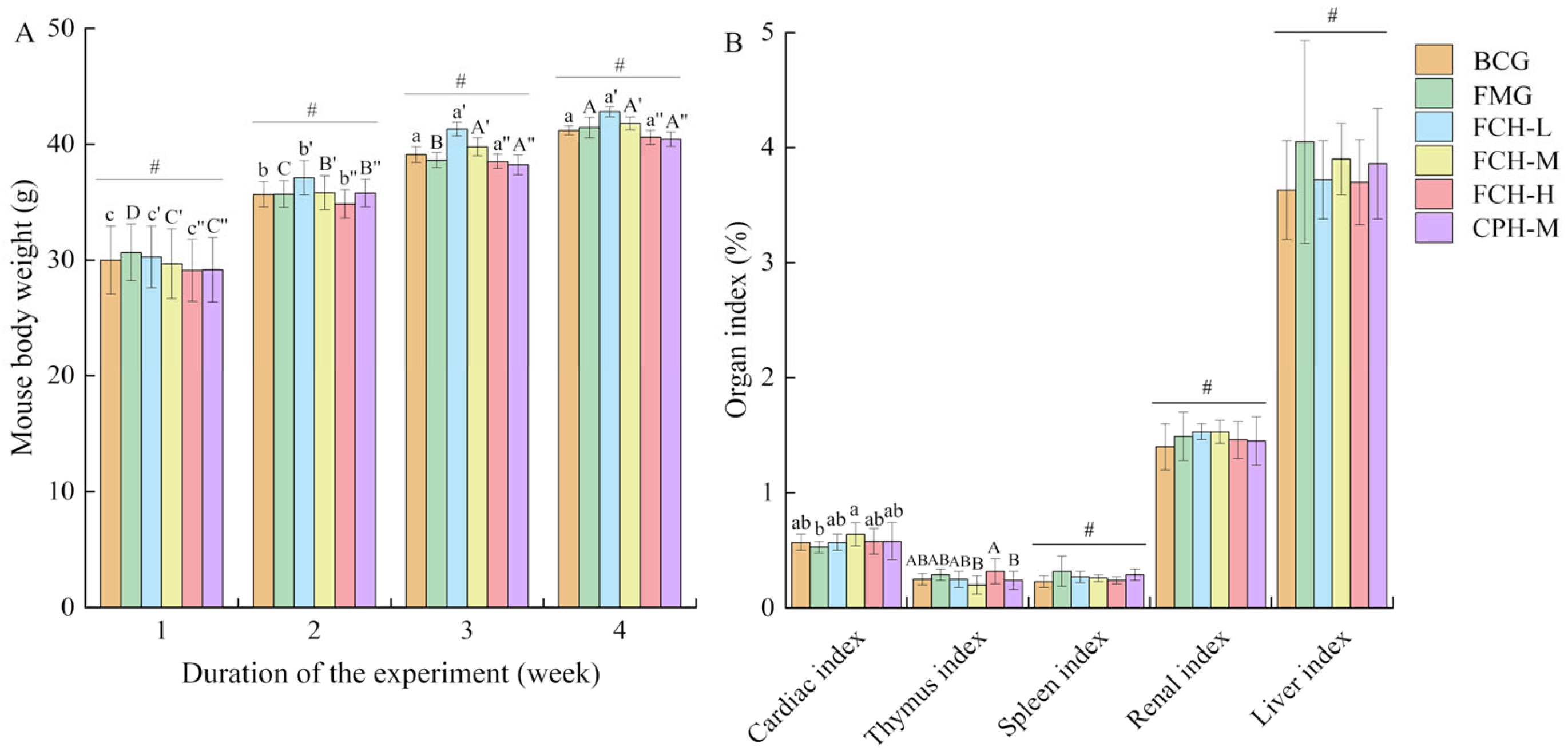Nutrients 17 00199 g001