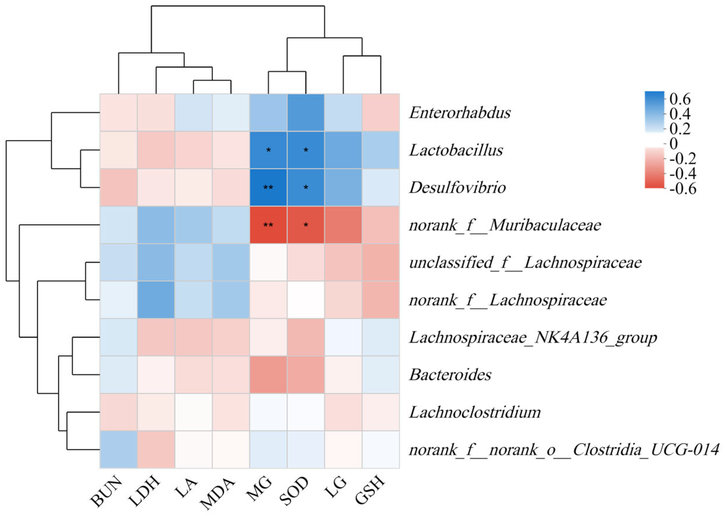 Nutrients 17 00199 g009