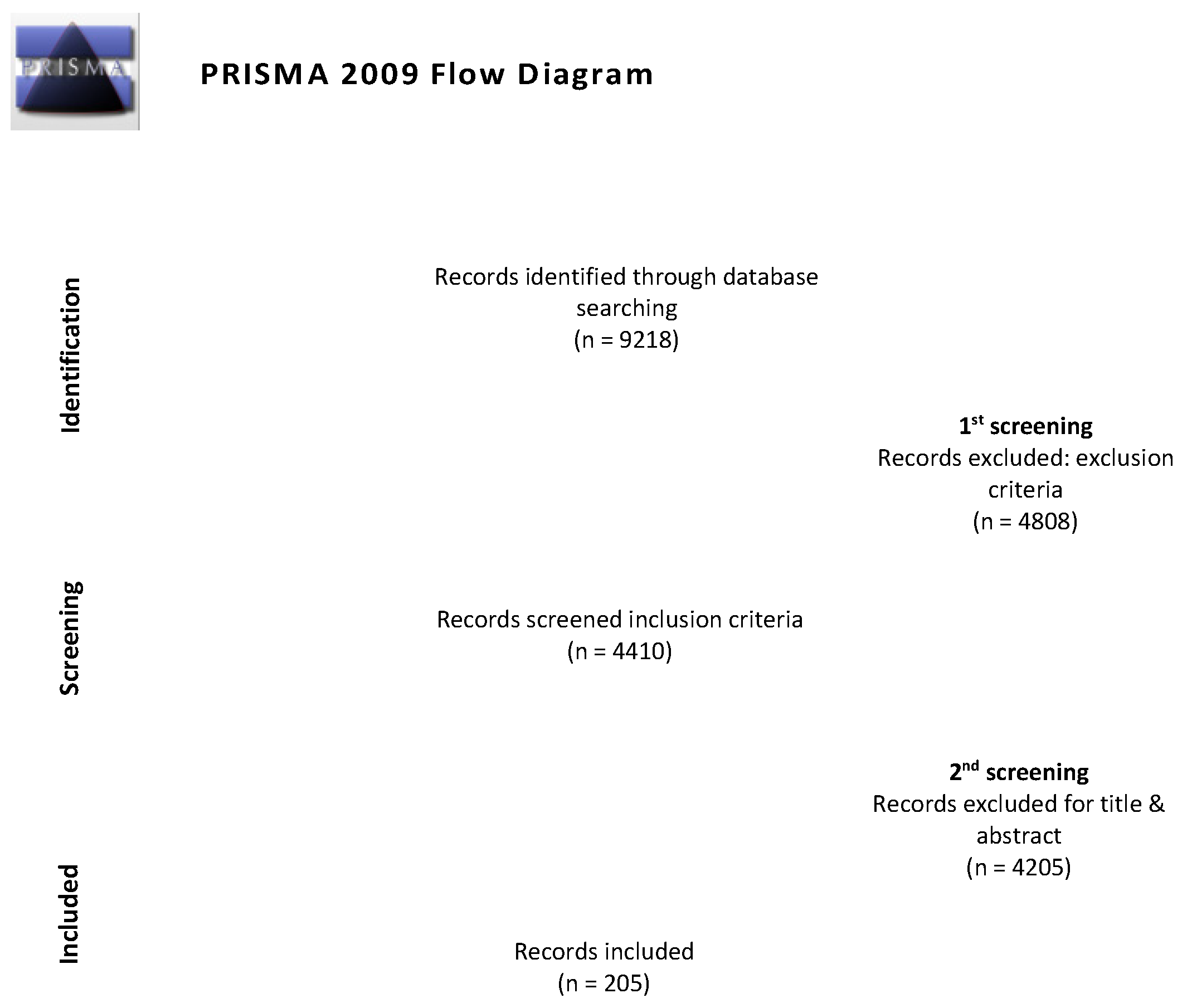 Nutrients 17 00204 g001