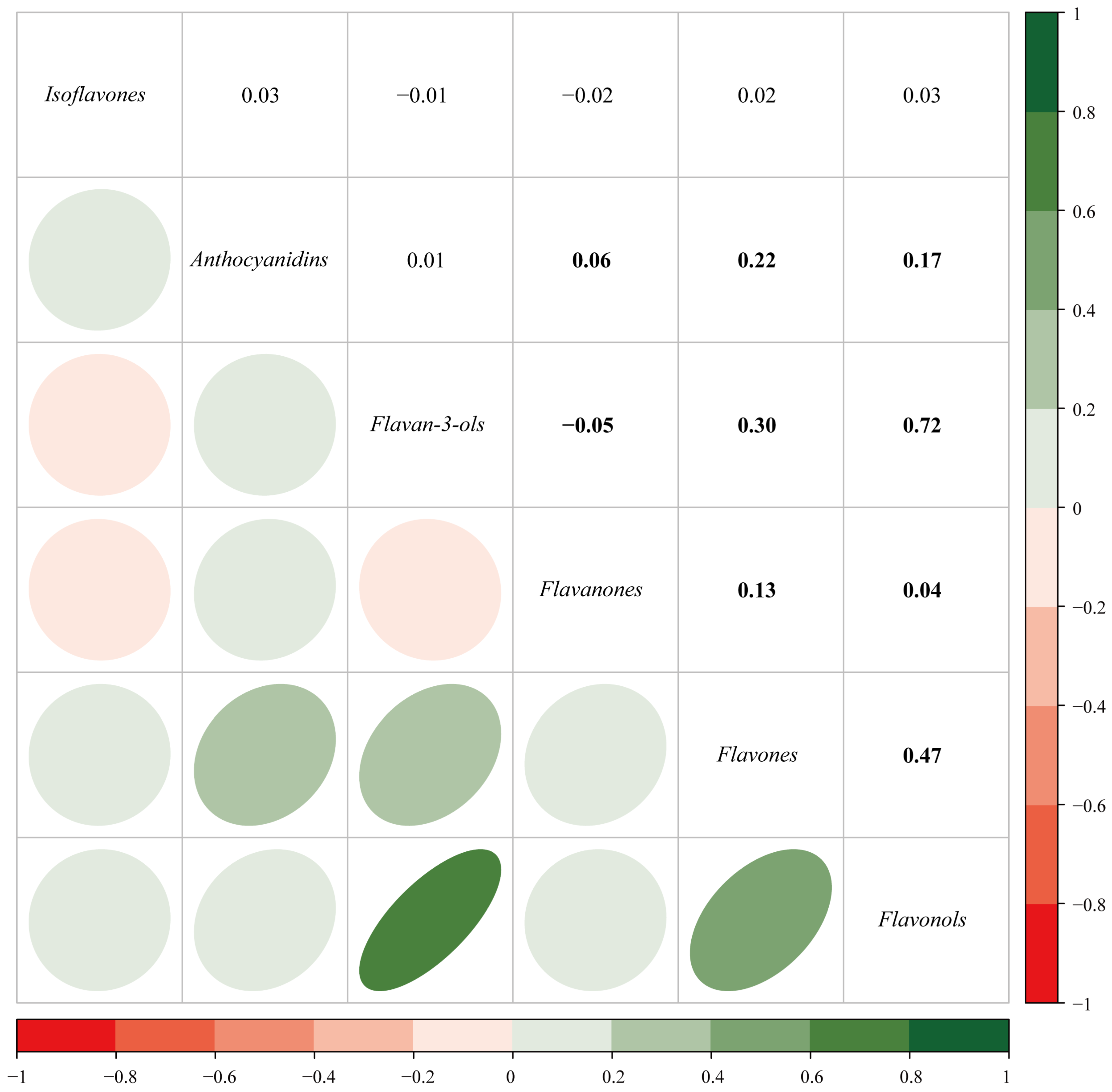 Nutrients 17 00205 g002 Nutrients 17 00205 g002