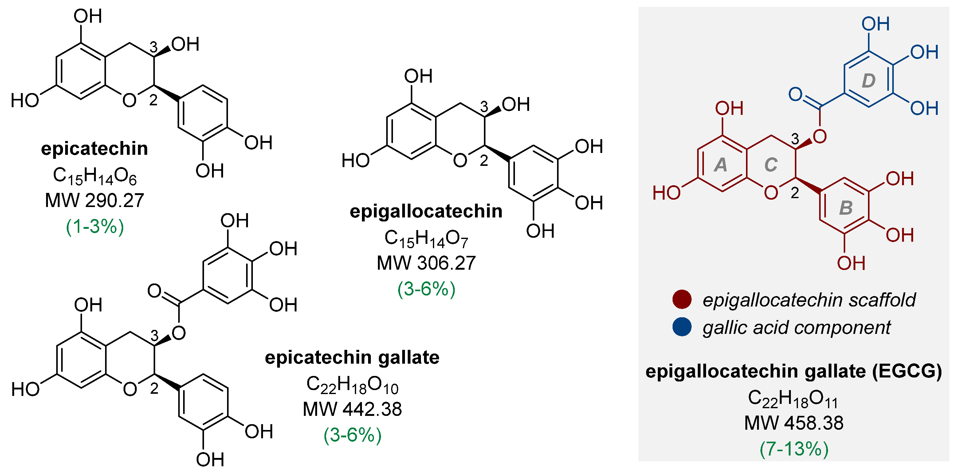 Nutrients 17 00212 g001