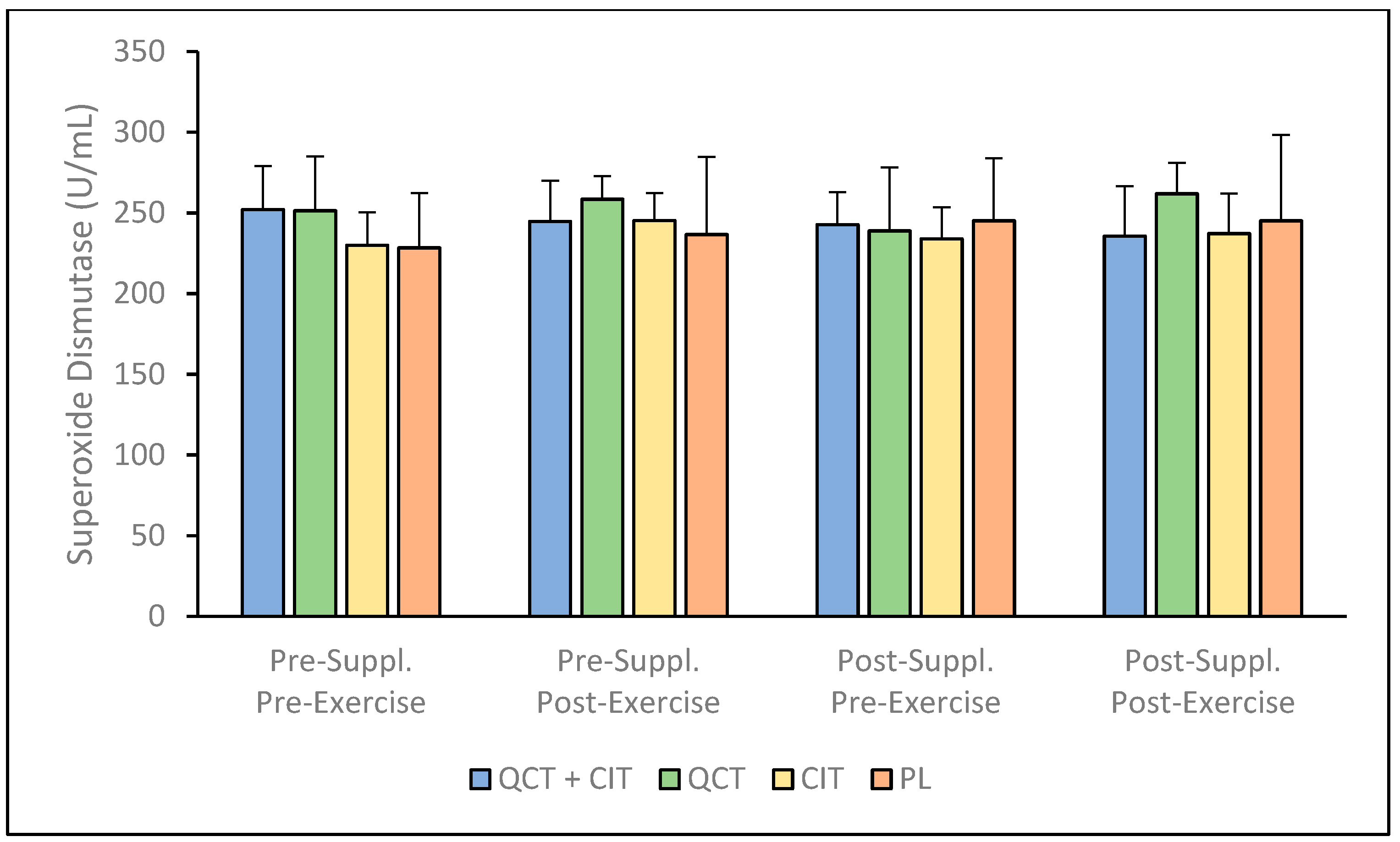 Nutrients 17 00224 g003