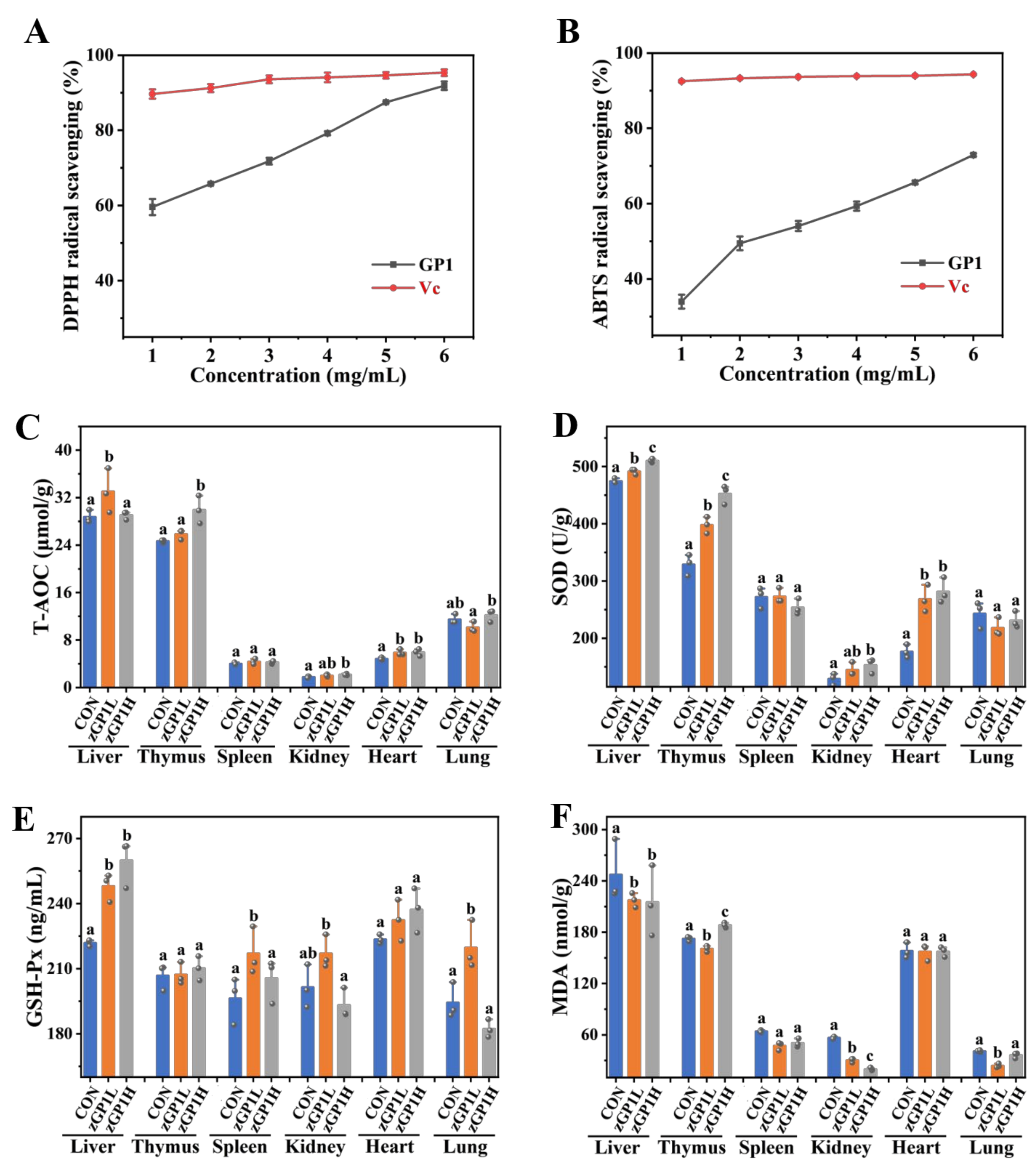 Nutrients 17 00225 g001