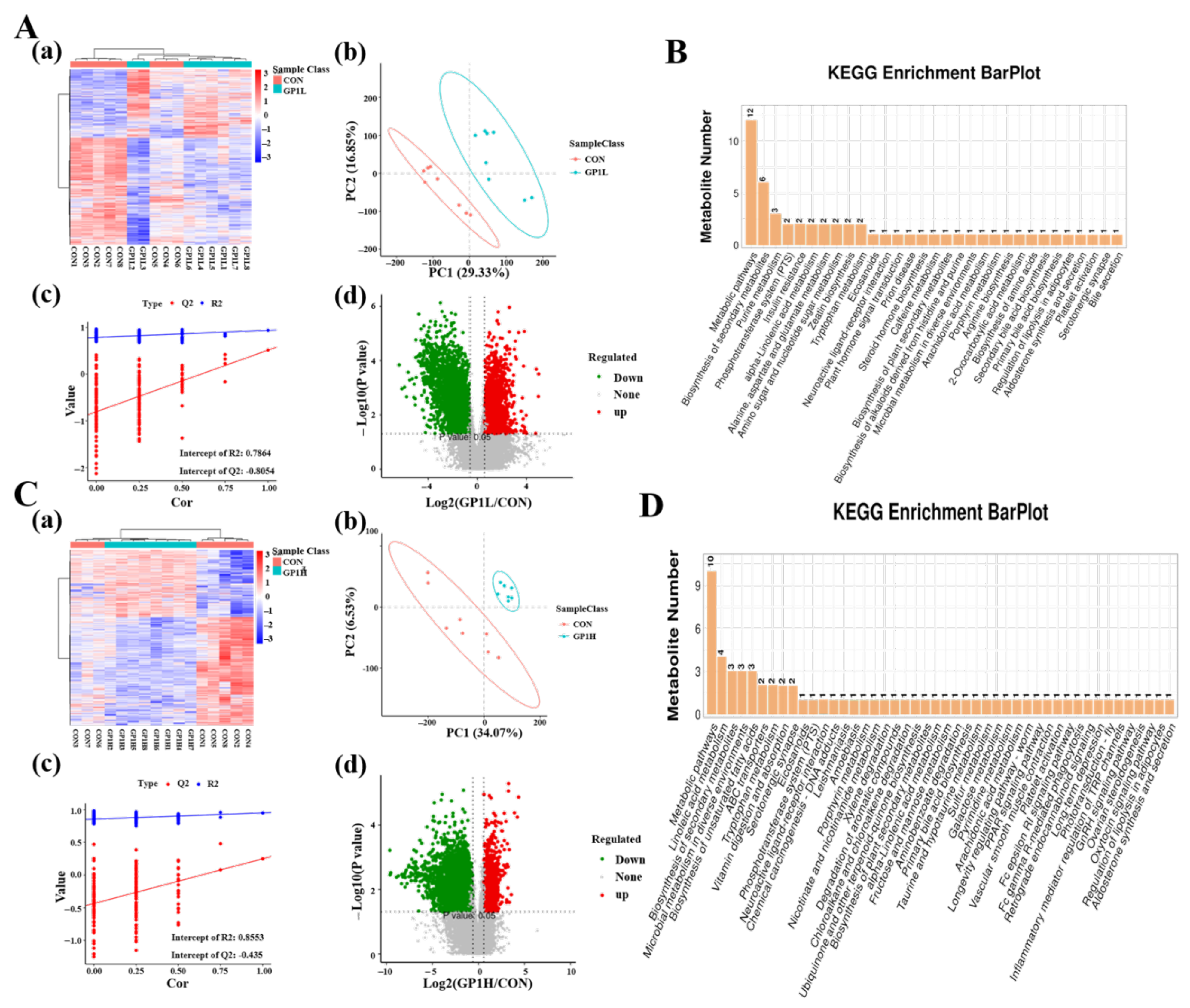 Nutrients 17 00225 g006