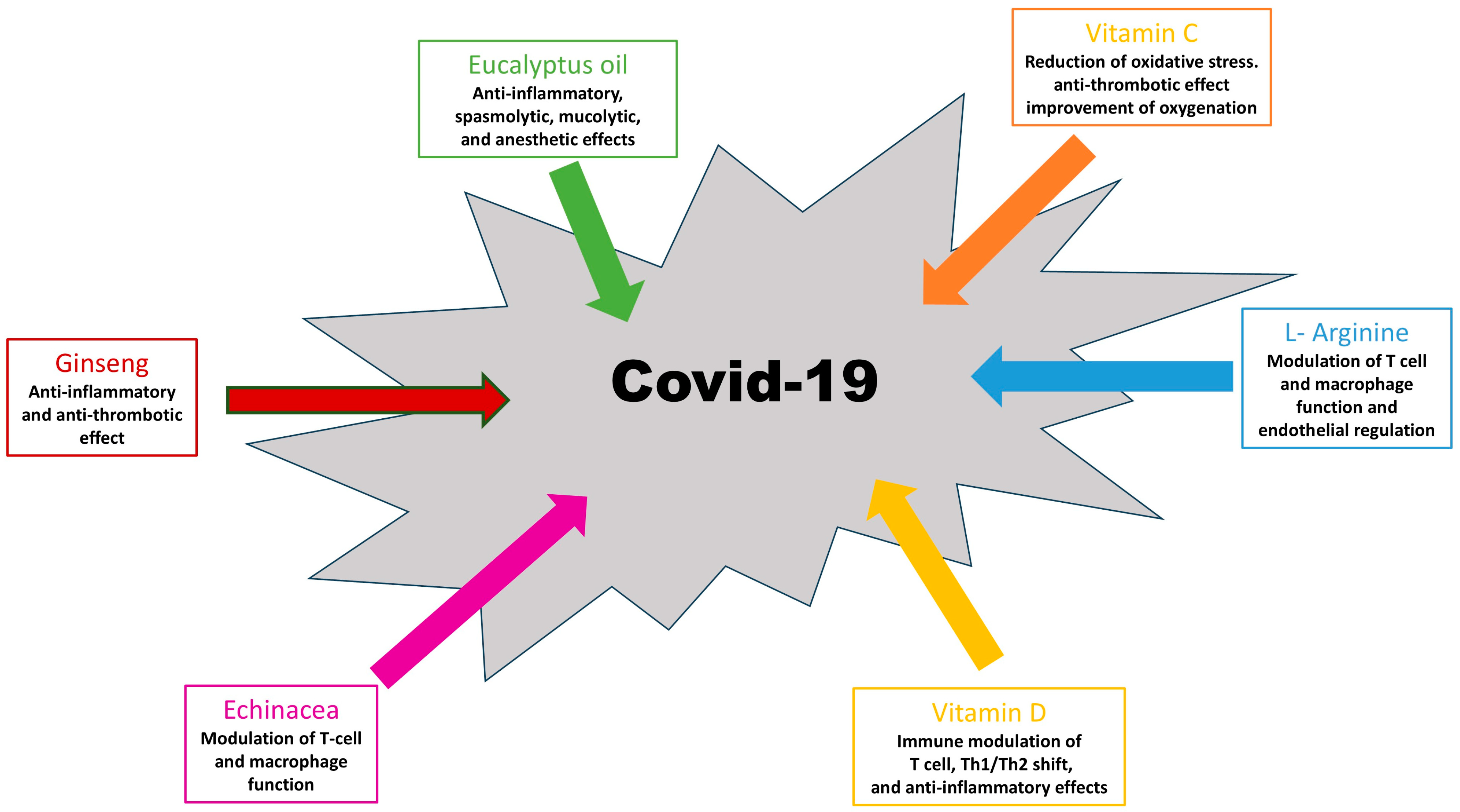 Nutrients 17 00230 g001