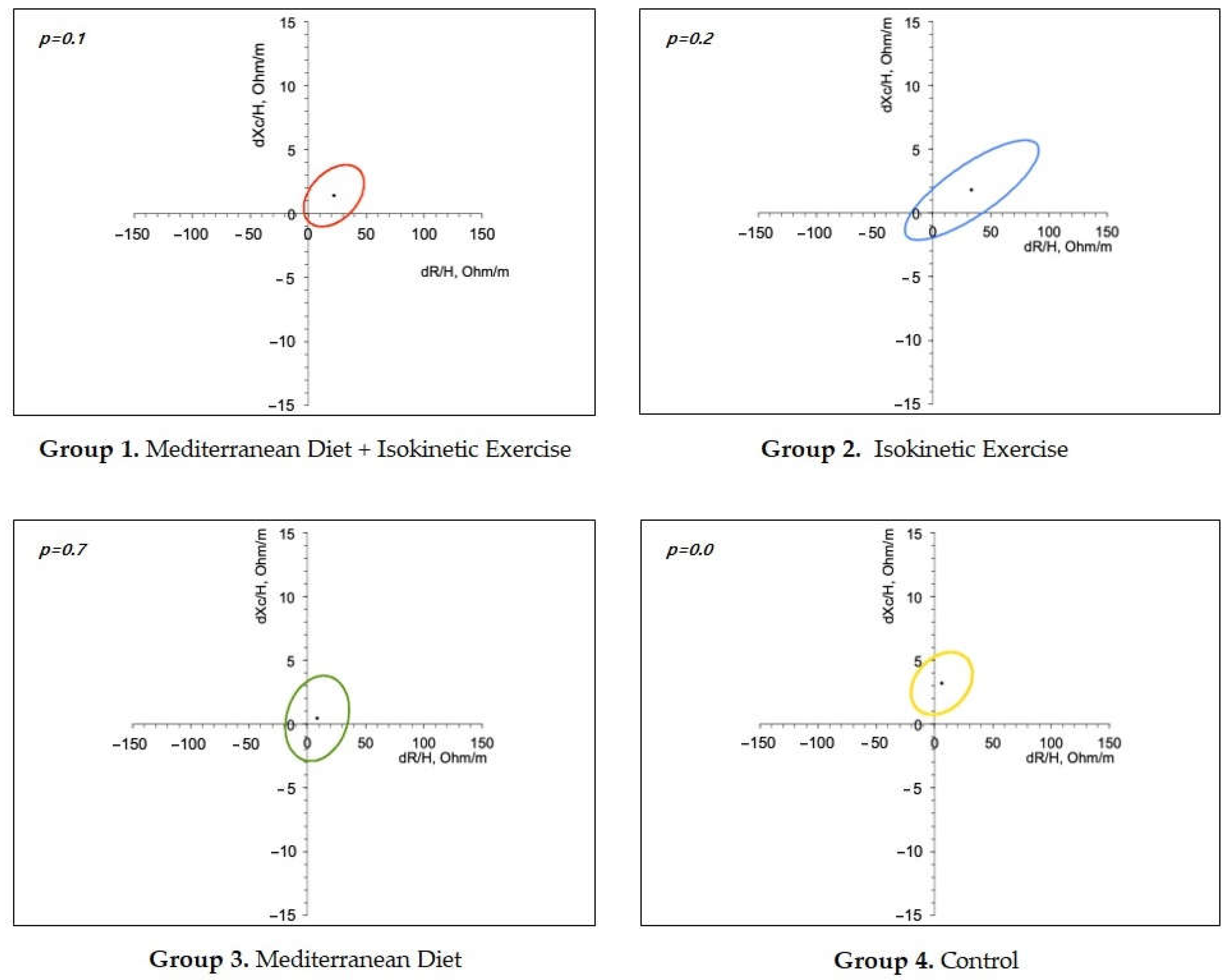Nutrients 17 00256 g001